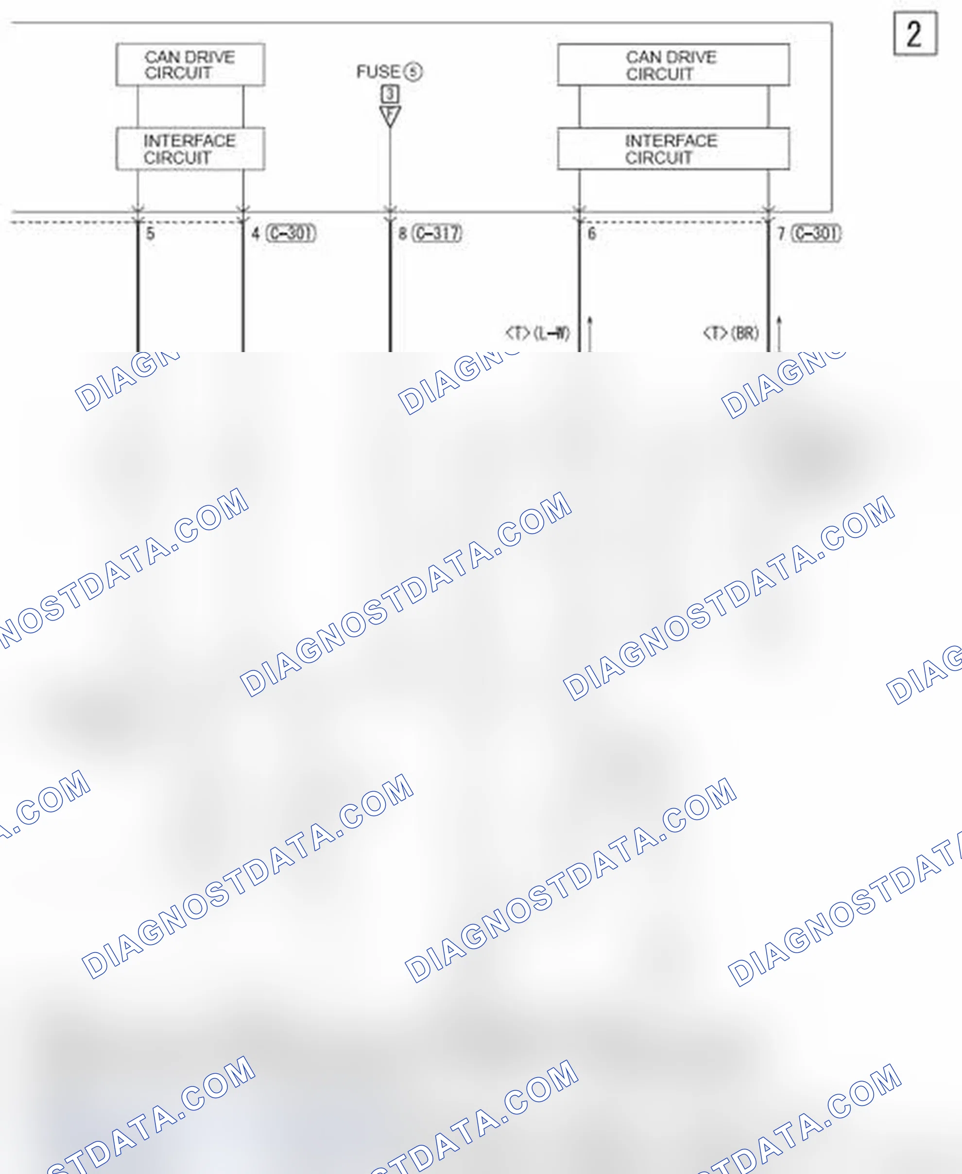 Scheme 981