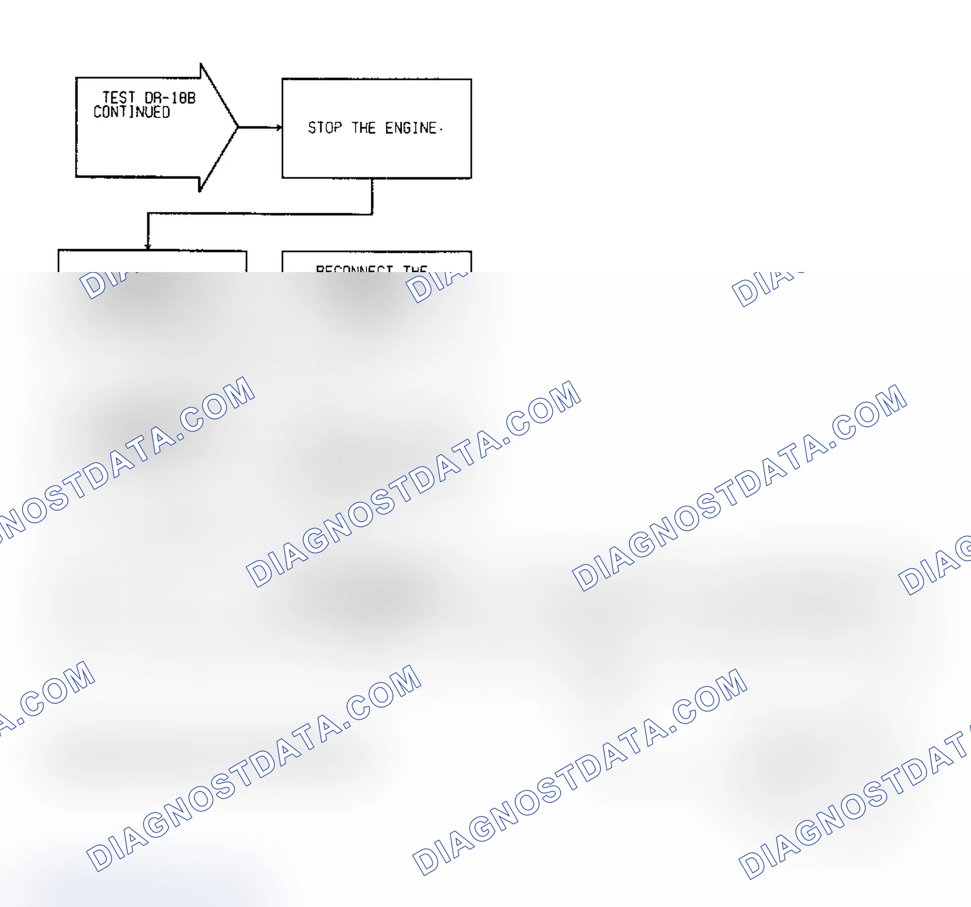 Scheme 111: Test DR-18B, Code 32: (2 of 5) EGR System Failure