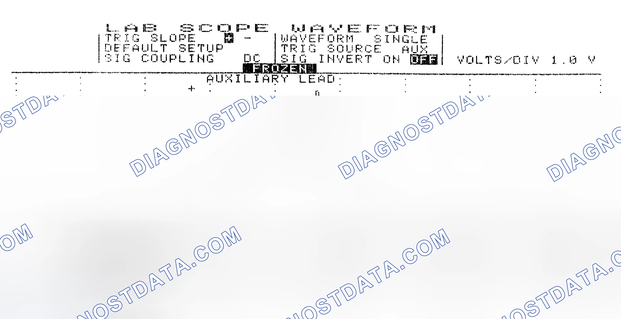 Scheme 19: Single Injector w/Excessive Current Flow - Current Pattern