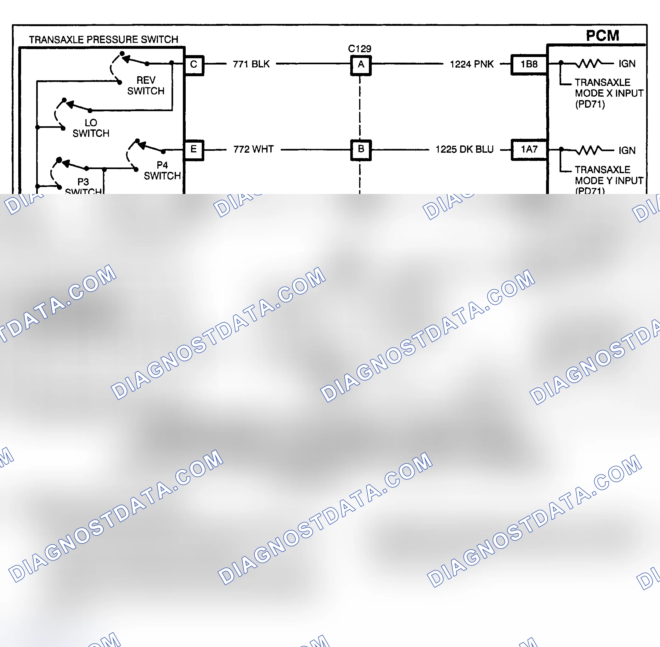 Scheme 92