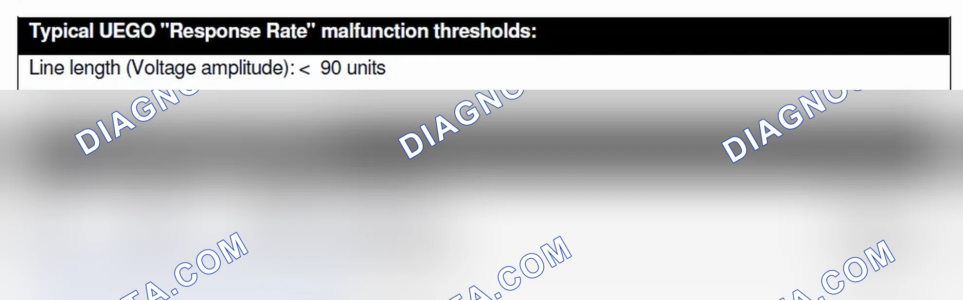 Scheme 11: UEGO MONITOR