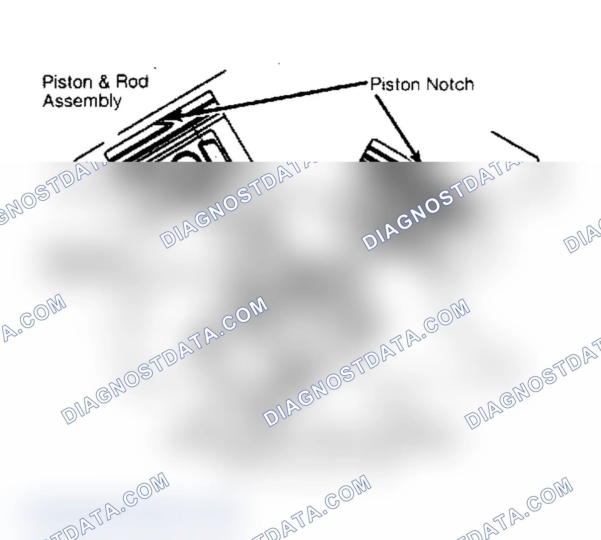 Scheme 43: Fitting Pistons