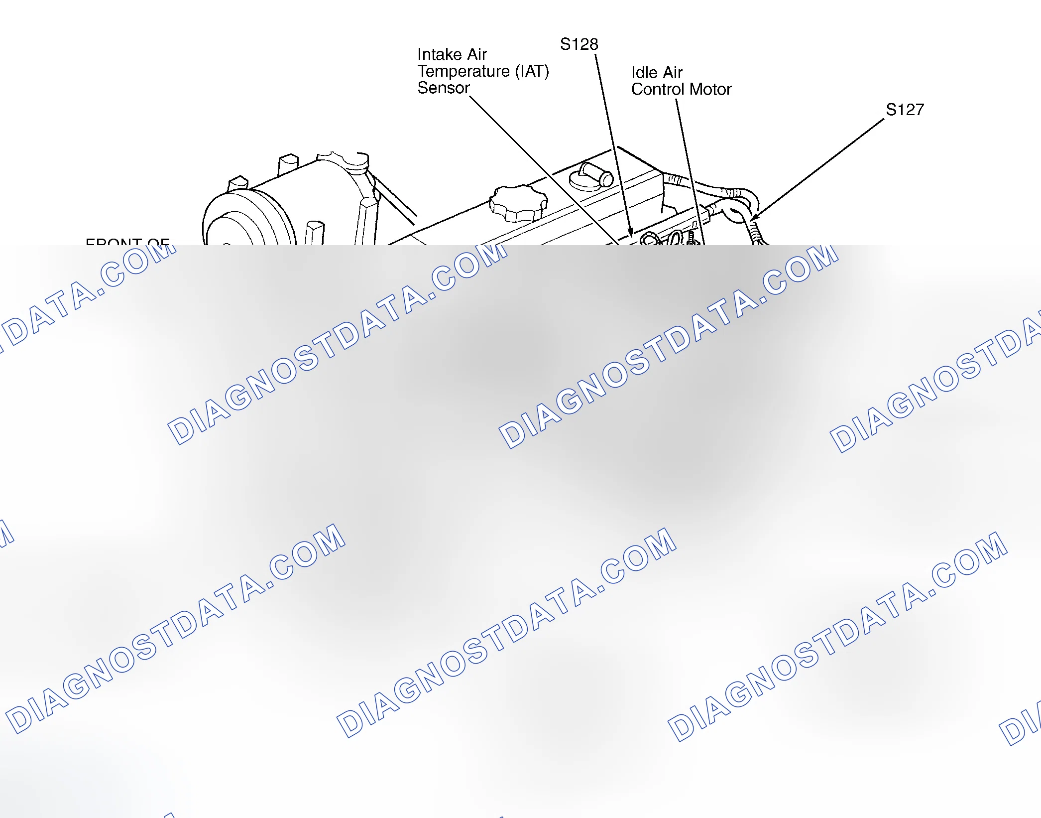 Scheme 1: COMPONENT LOCATION GRAPHICS