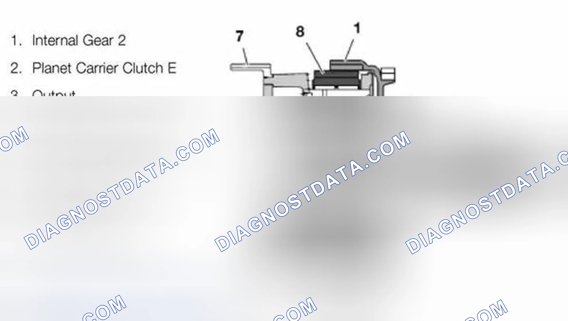Scheme 280: Double Planetary Set