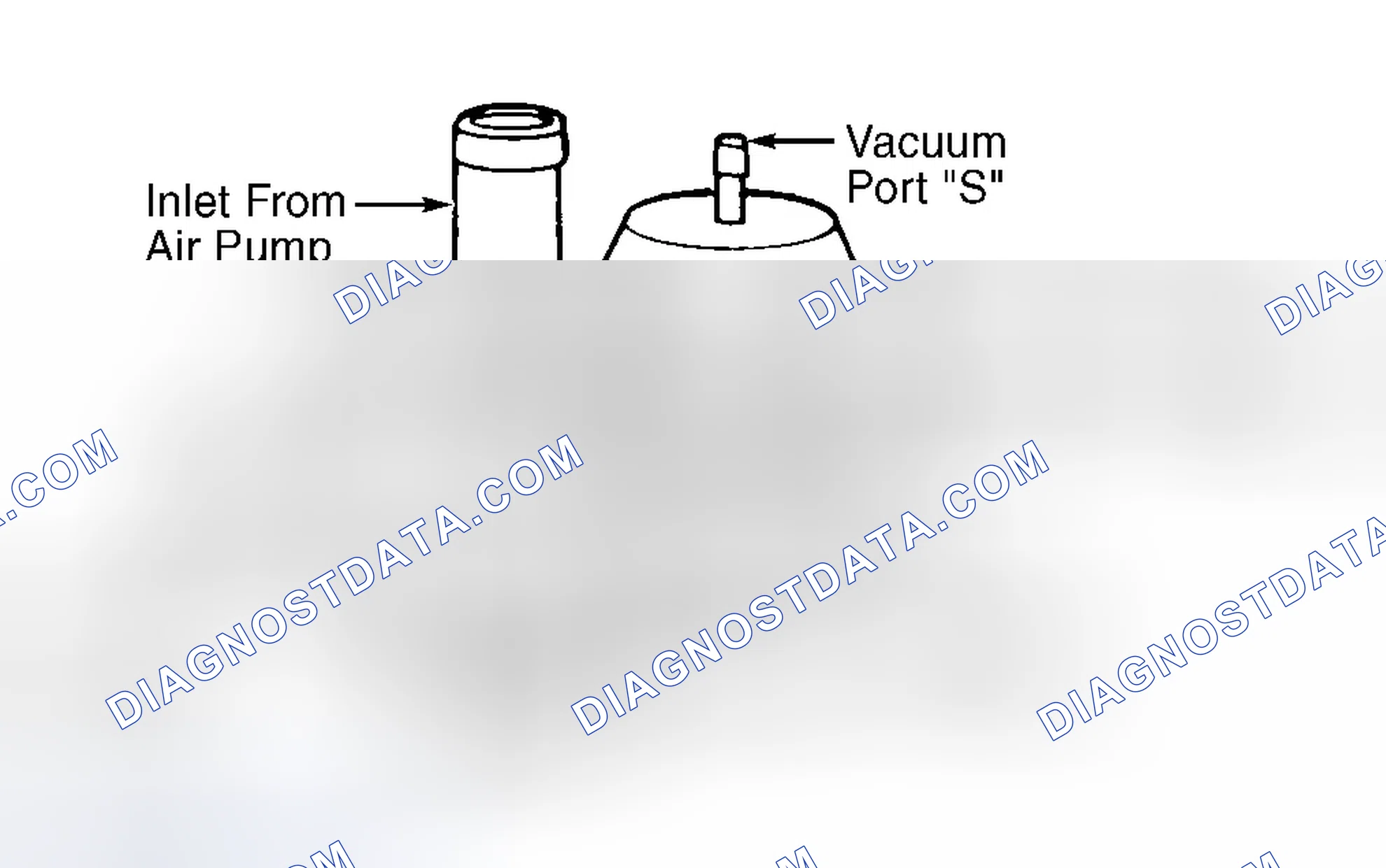 Scheme 225: Combination AIRB/AIRD Valve