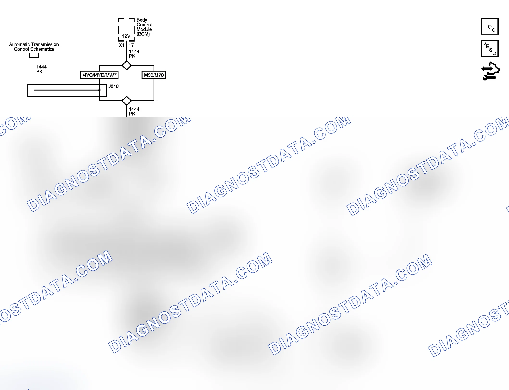 Scheme 1: Steering Wheel Secondary/Configurable Control Schematics