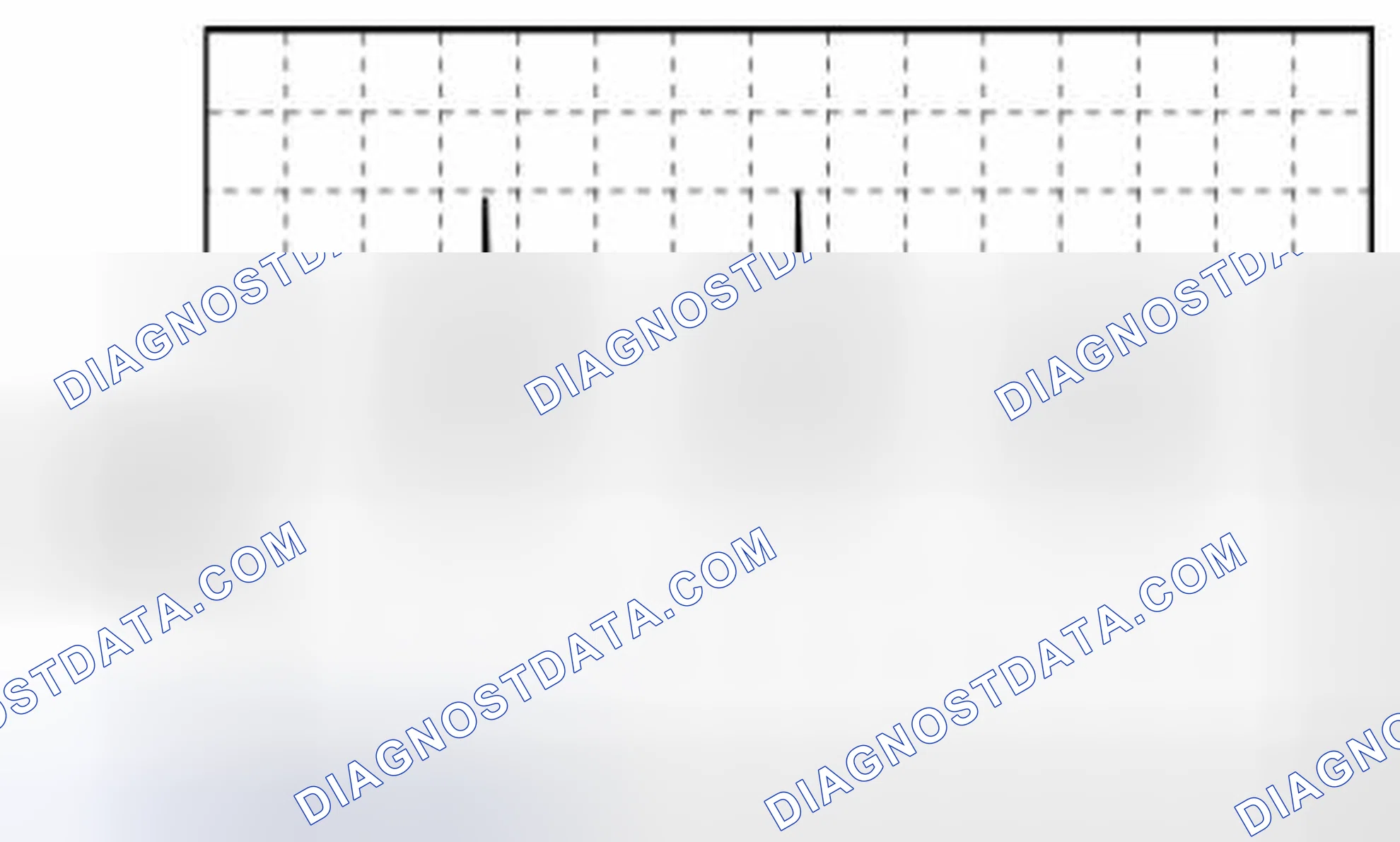 Scheme 241: Purge Control Waveform Graph