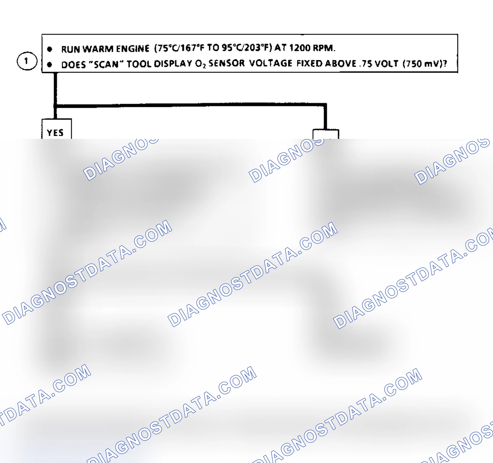 Scheme 121: Code 45, Rich Exhaust Flow Chart