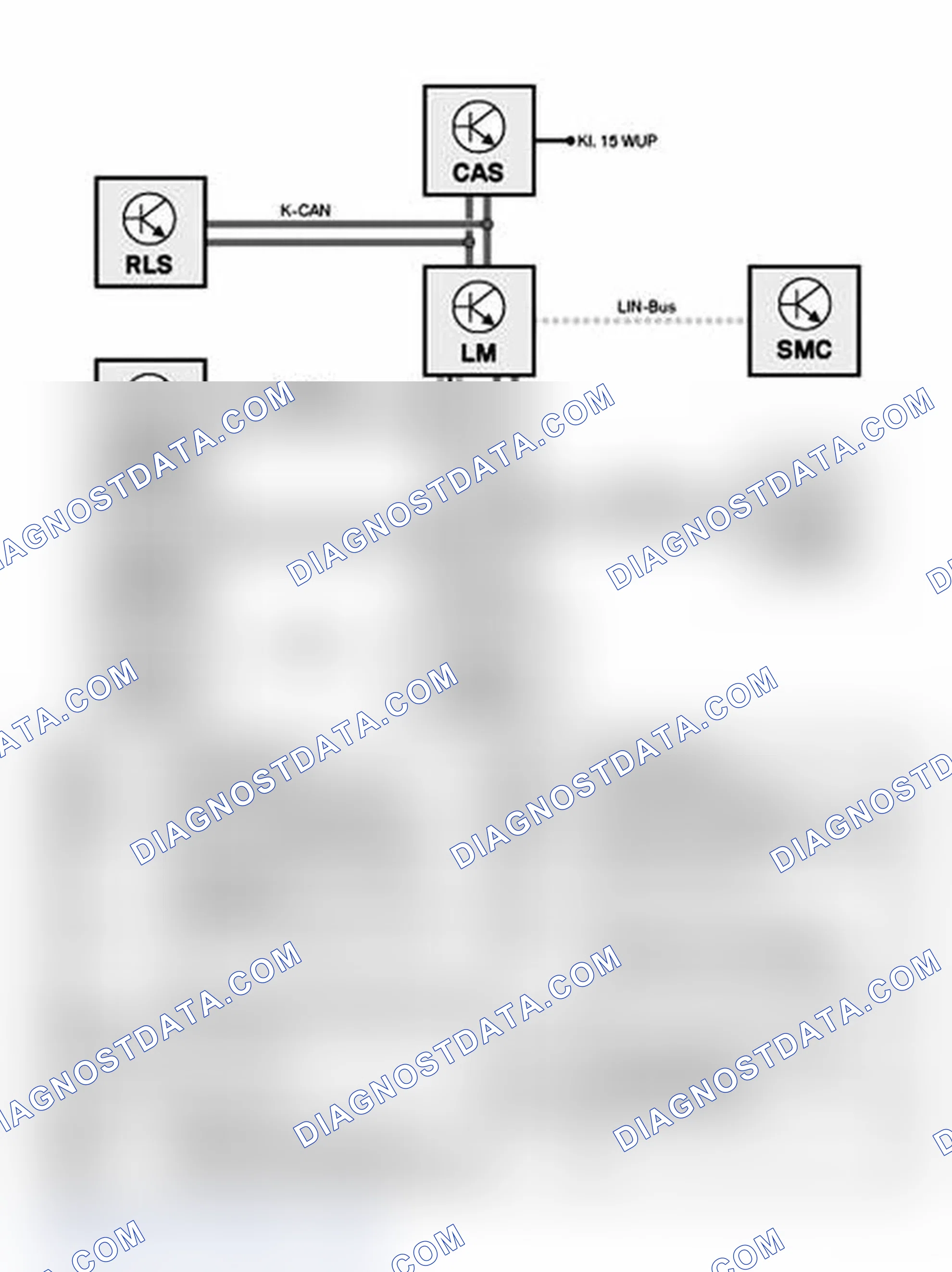 Scheme 33: Signal Paths For Adaptive Headlights (E60, E61, E63, E64 E65, E66 From 03/2005)