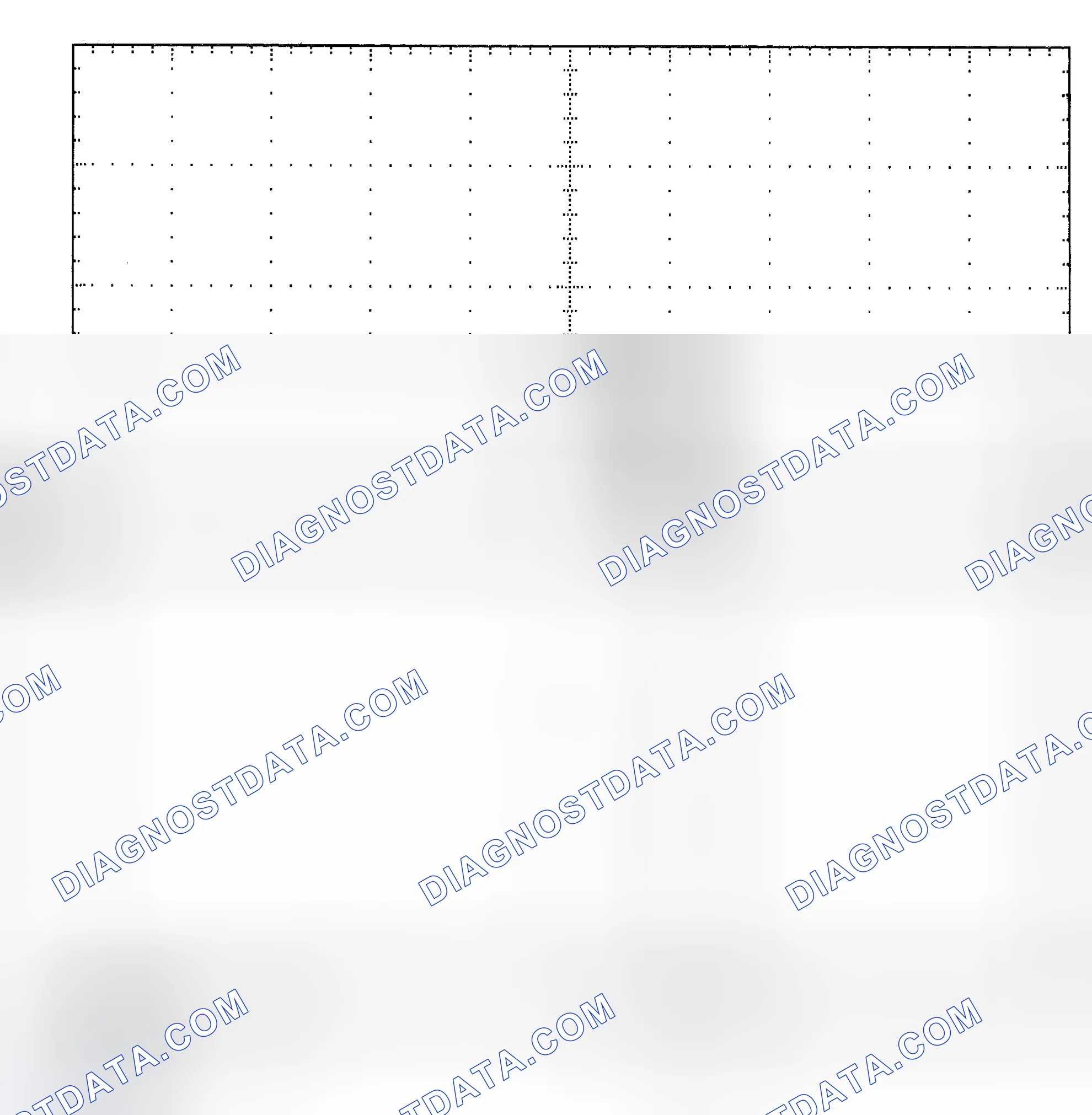Scheme 25: Single Injector - Known Good - Voltage Pattern