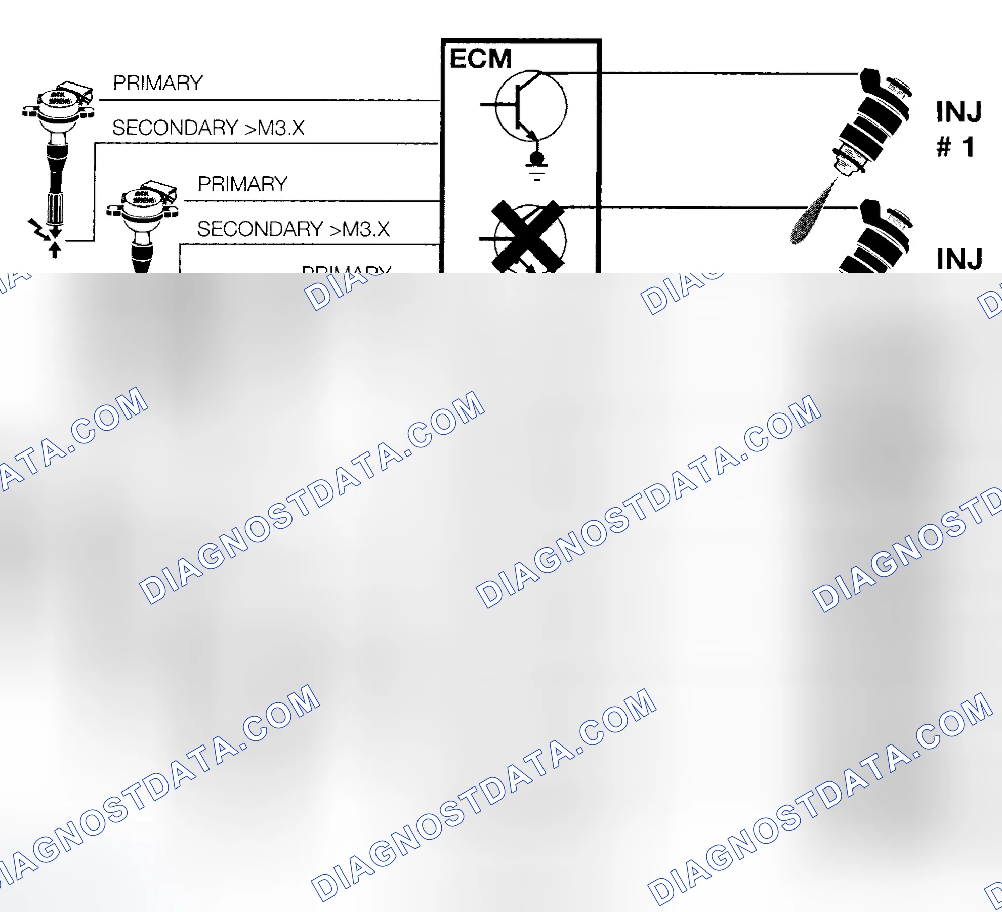 Scheme 29: Catalytic Converter Protection