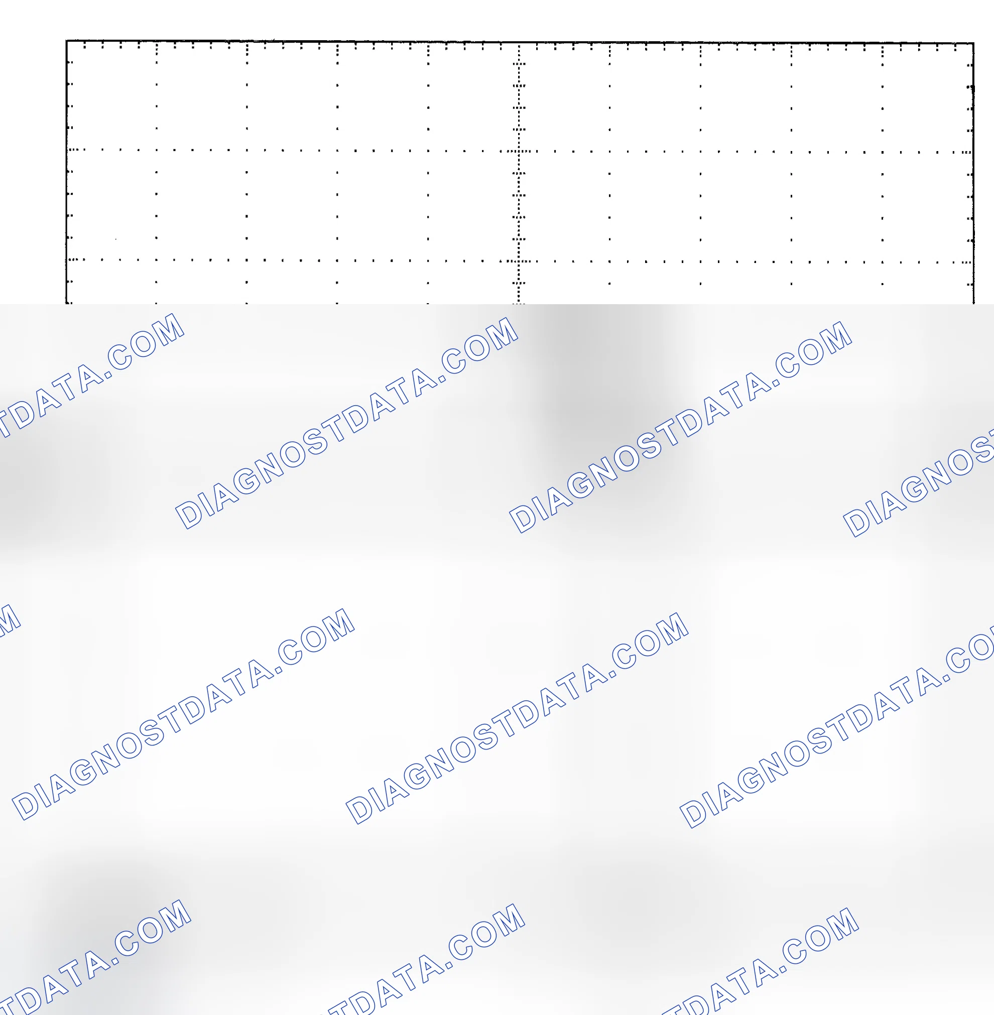 Scheme 25: Single Injector - Known Good - Voltage Pattern