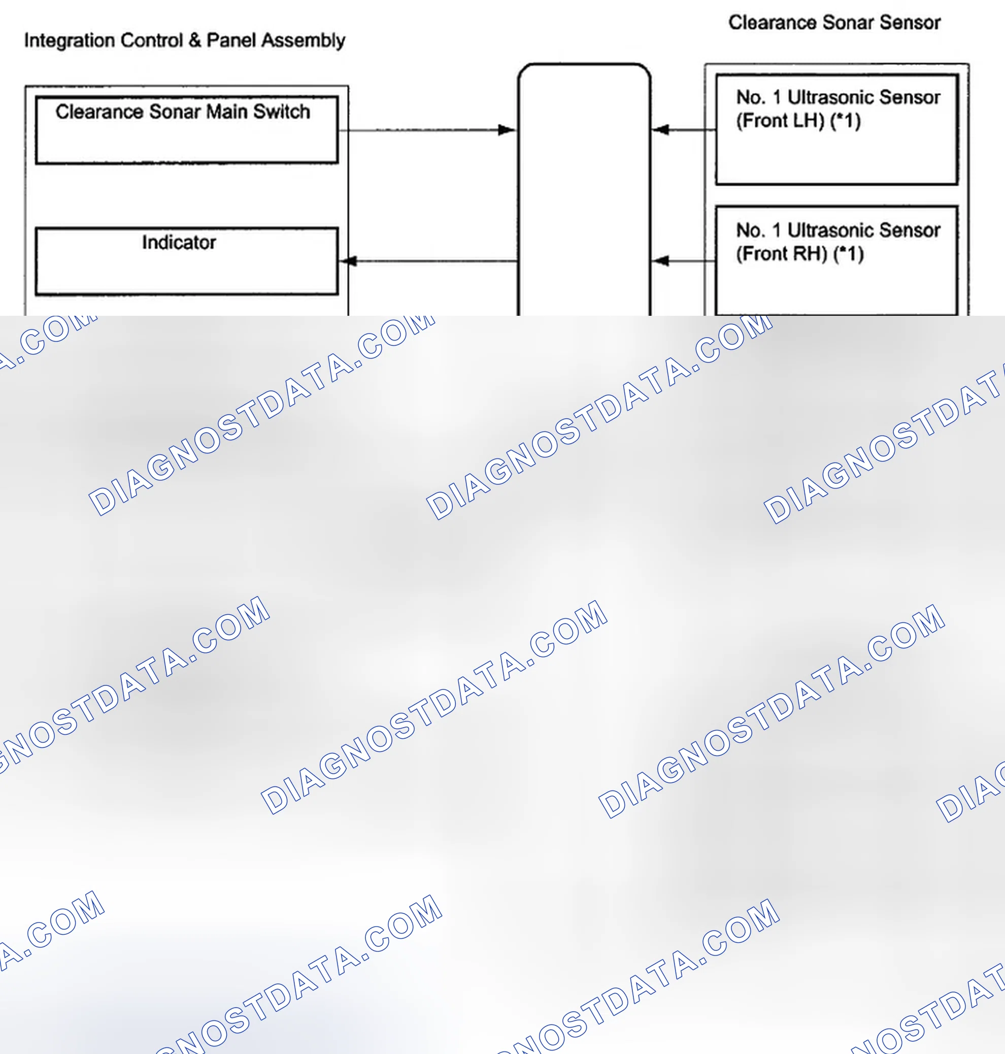Scheme 87: SYSTEM DIAGRAM
