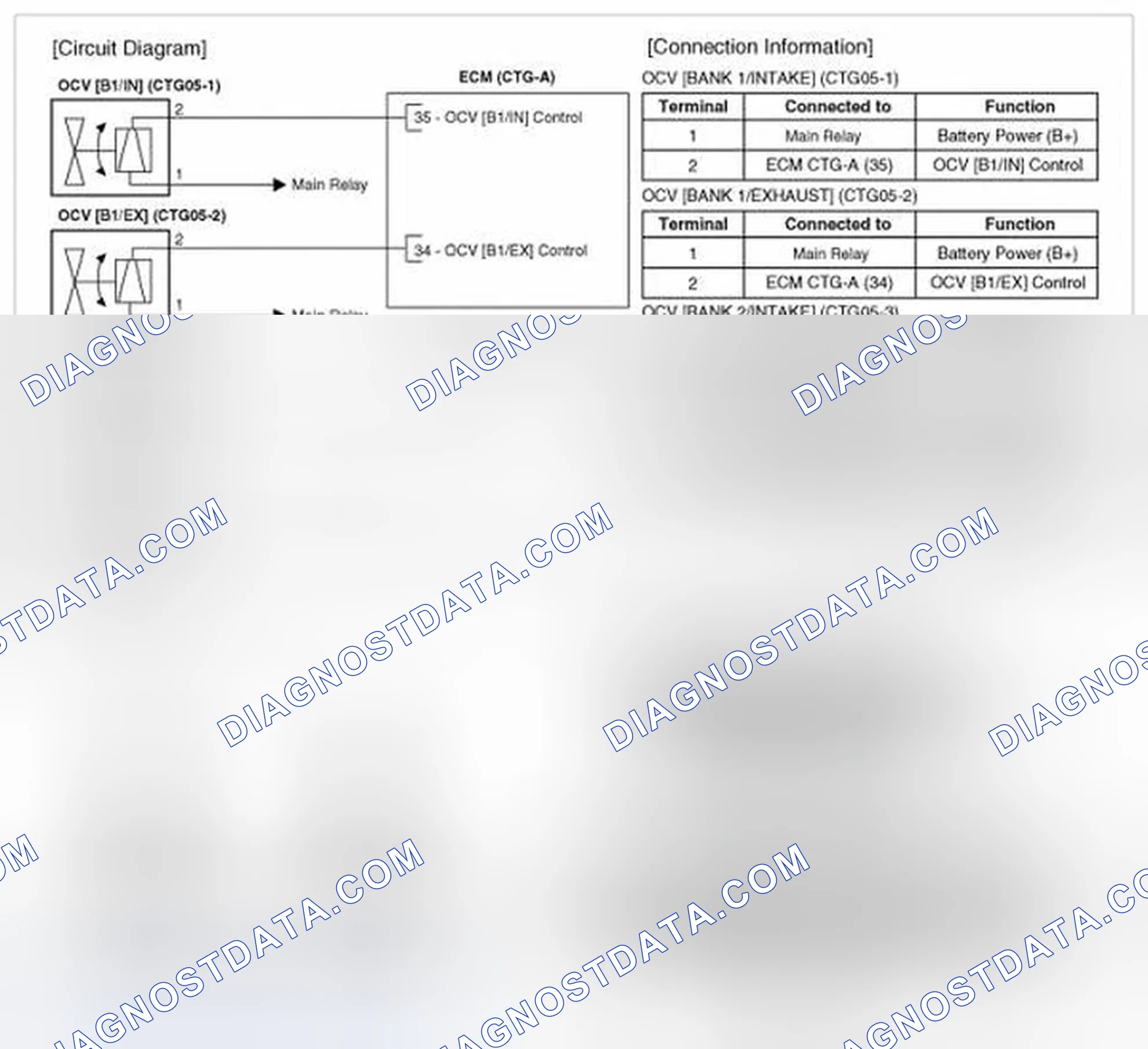 Scheme 64: Circuit Diagram