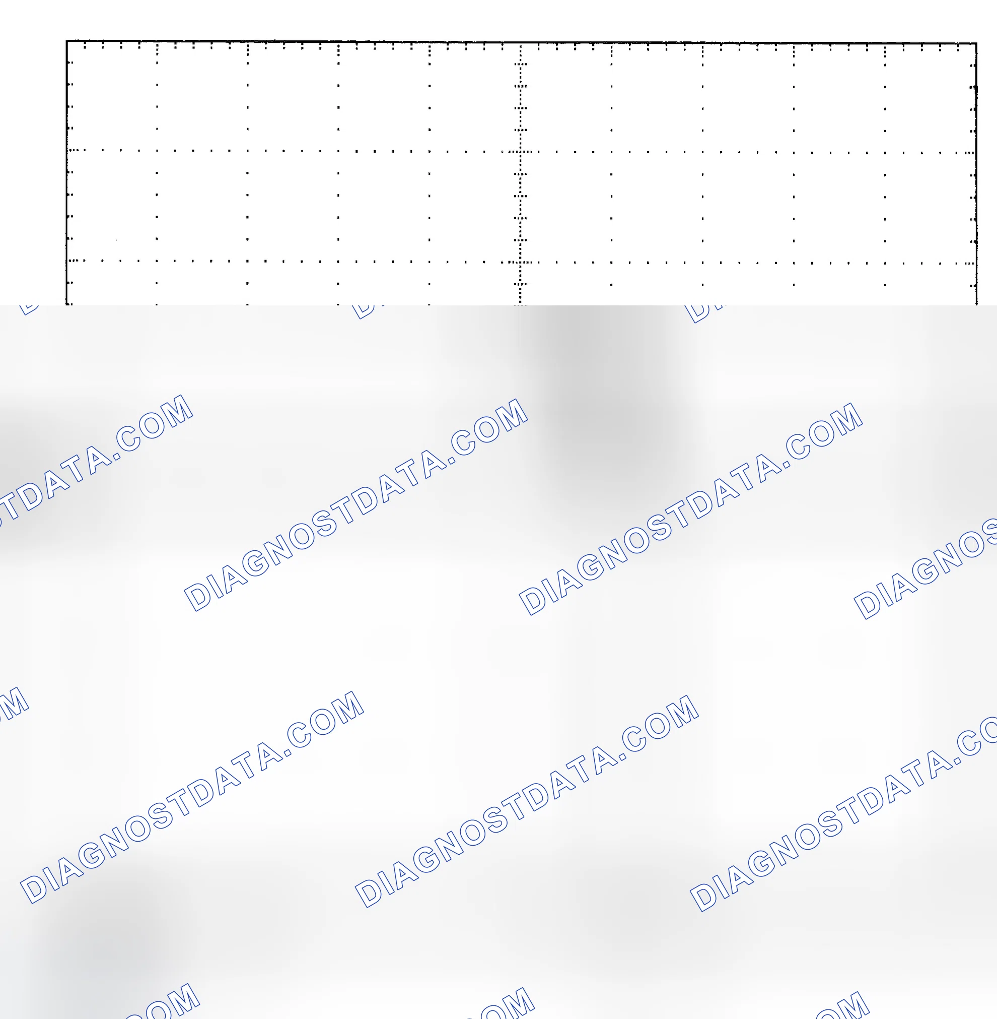 Scheme 25: Single Injector - Known Good - Voltage Pattern