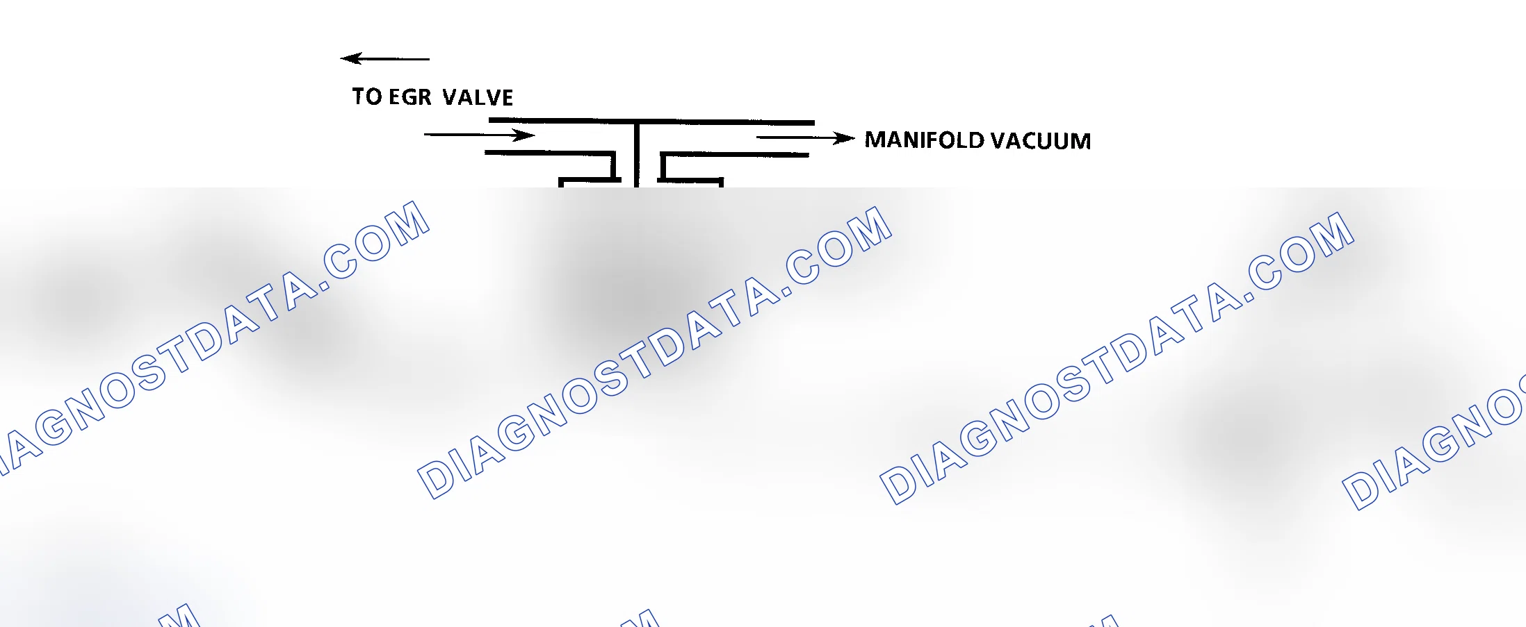 Scheme 23: Code 32 Schematic ("G" Series - 5.7L) EGR Circuit Error Backpressure EGR With Solenoid