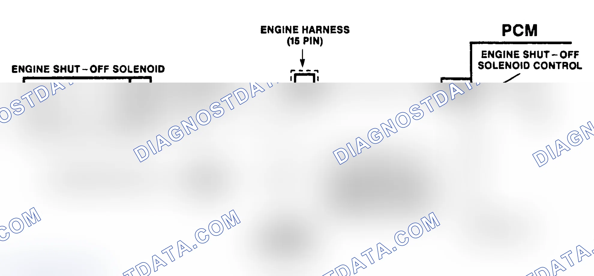 Scheme 173: DTC 13 Schematic ("C" & "K" Series) Engine Shutoff Solenoid Circuit Fault
