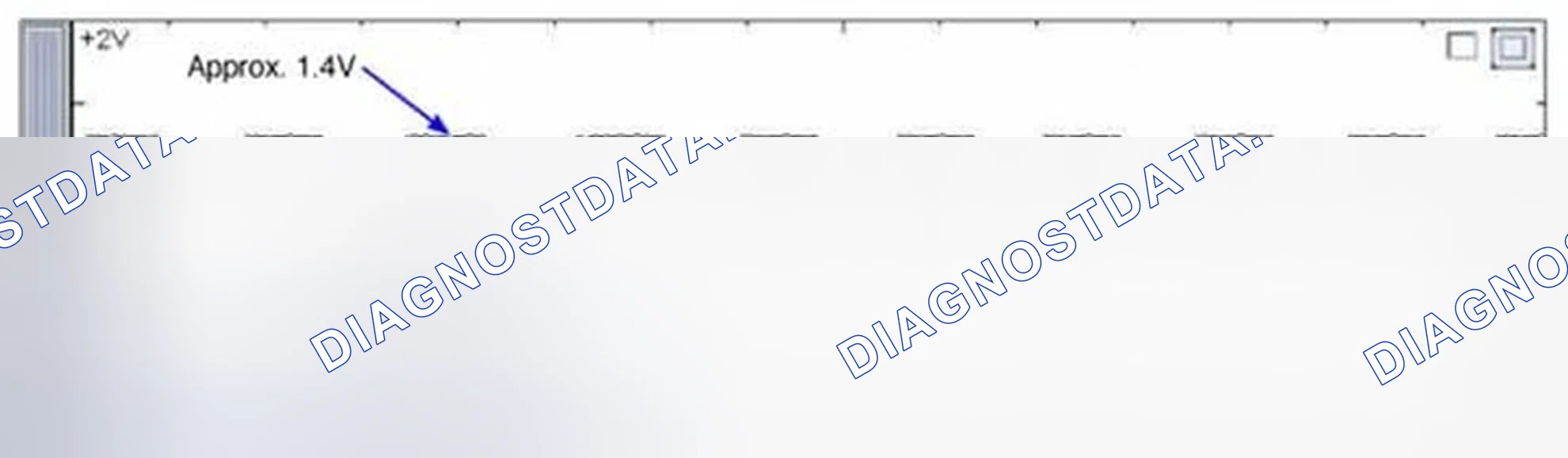 Scheme 20: Signal Waveform & Data