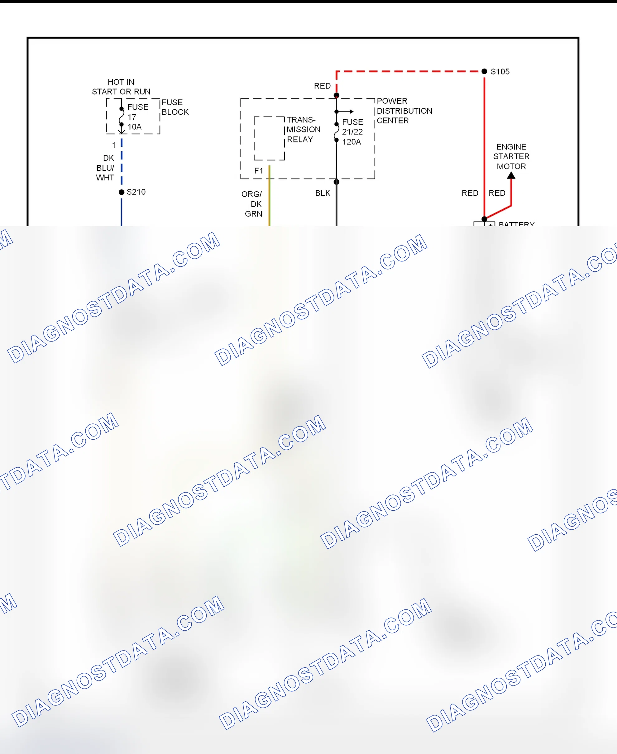 Scheme 1: Charging System Wiring Diagram (Ram Van/Wagon)