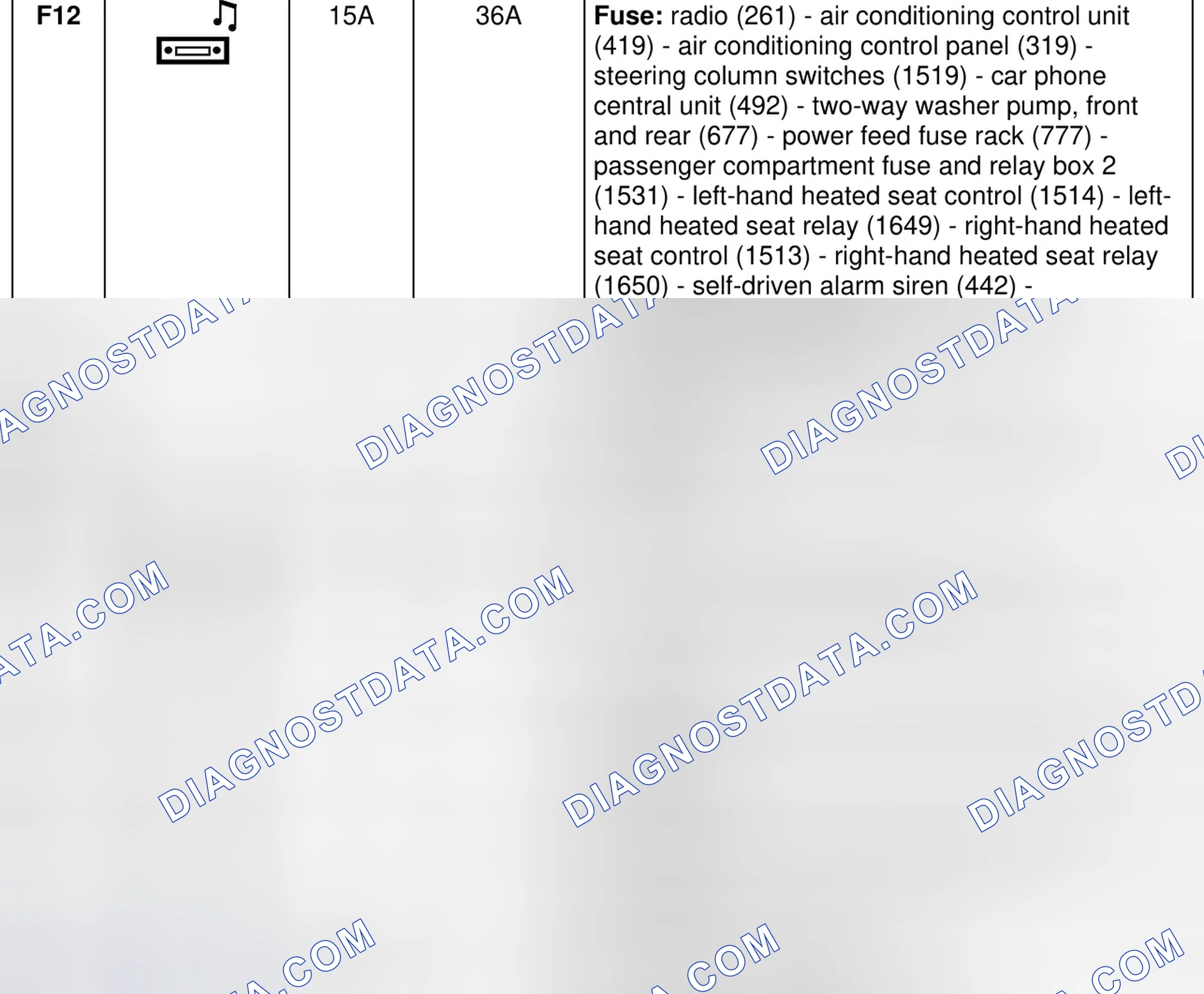 Fuse box (419)