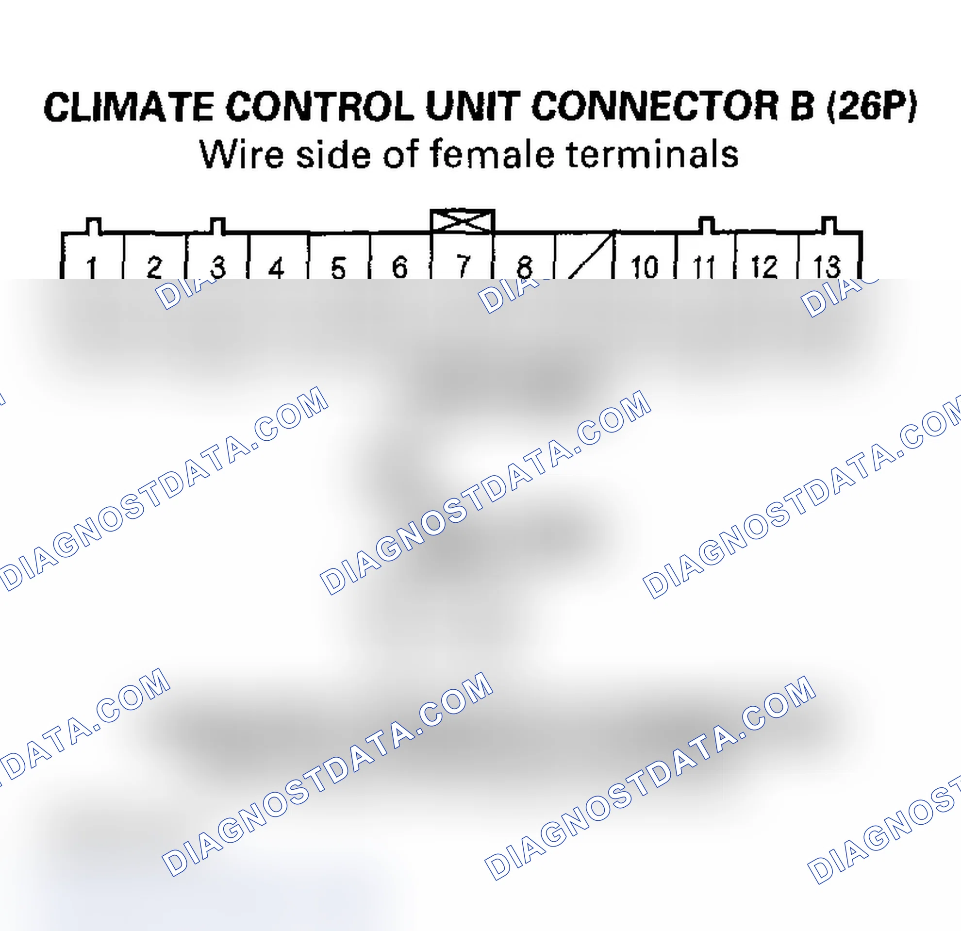 Scheme 24: DTC Indicator E: An Open In The Sunlight Sensor Circuit