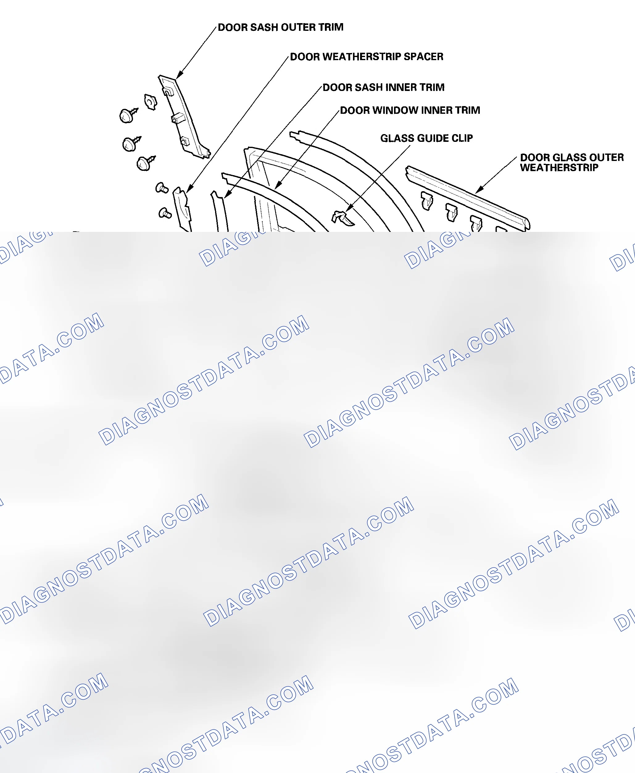 Scheme 1: Component Location Index