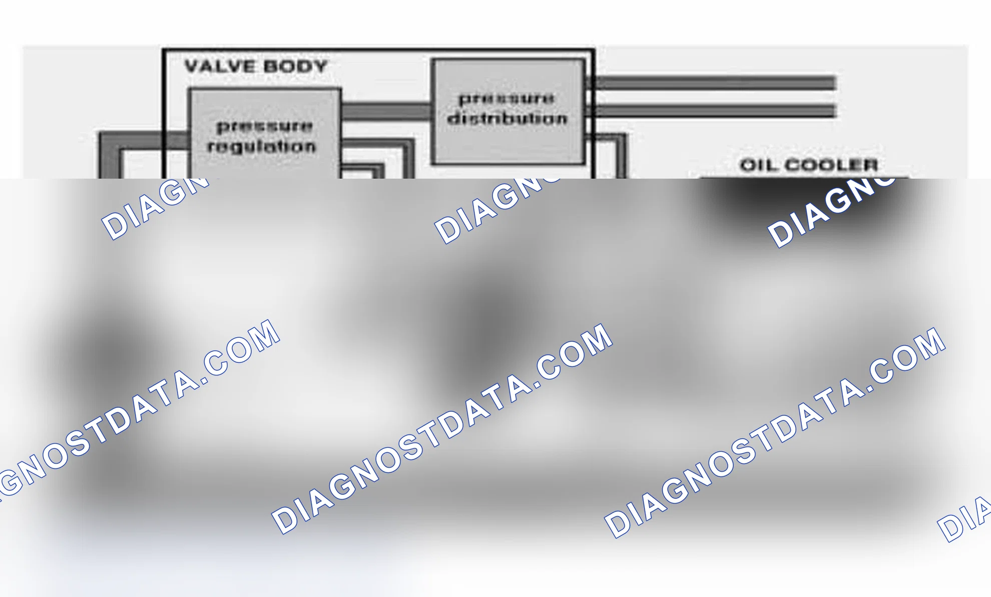 Scheme 53