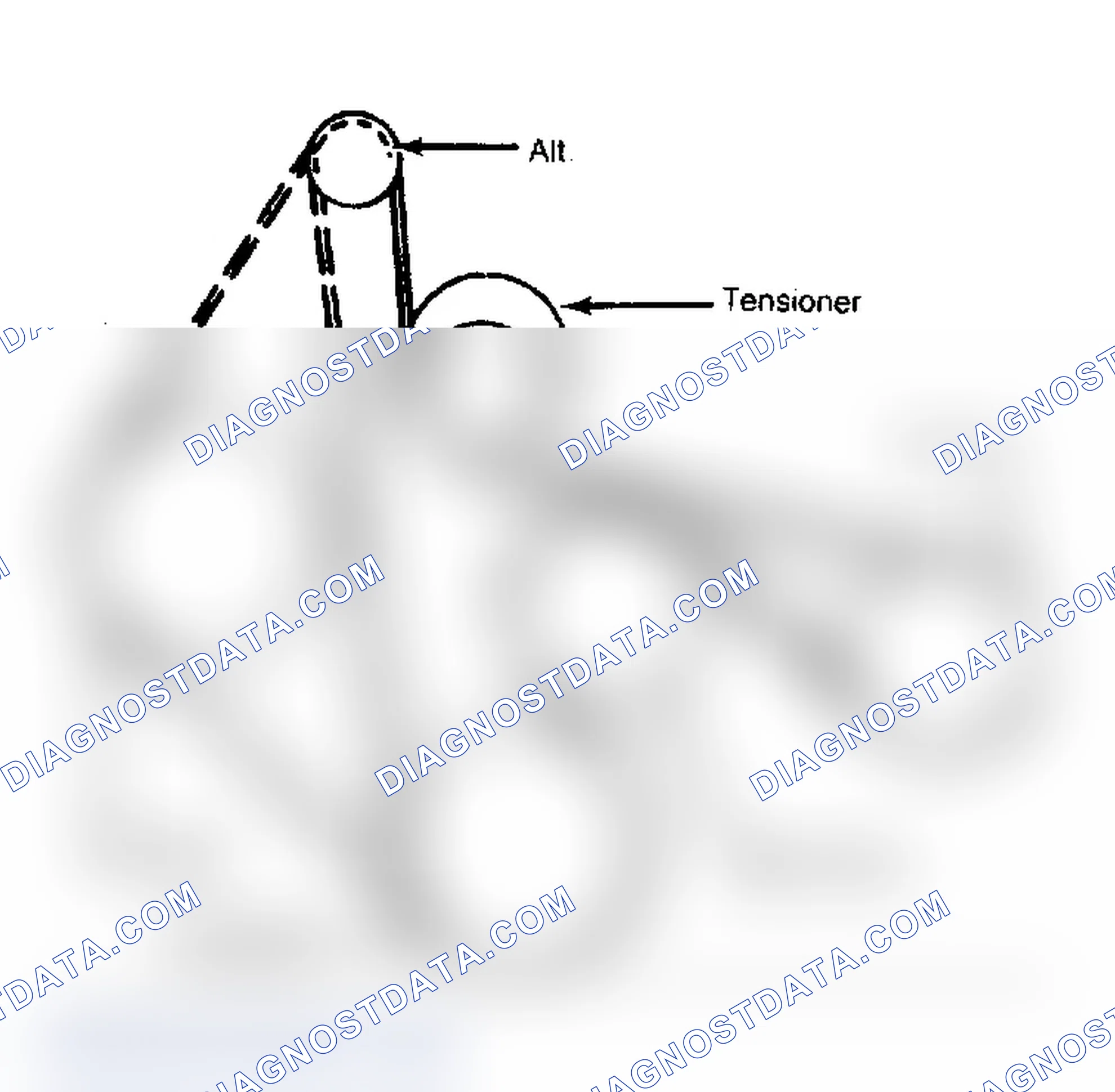 Scheme 3: G.M. 2.8L Camaro/Firebird Engine Serpentine Belt Routing With Air Conditioning