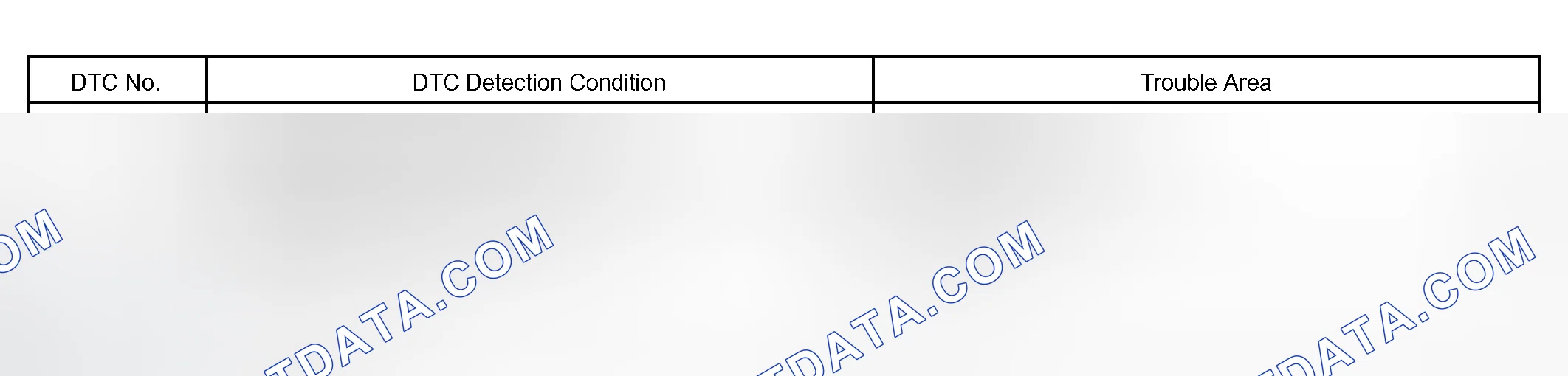 Scheme 36: MONITOR DESCRIPTION