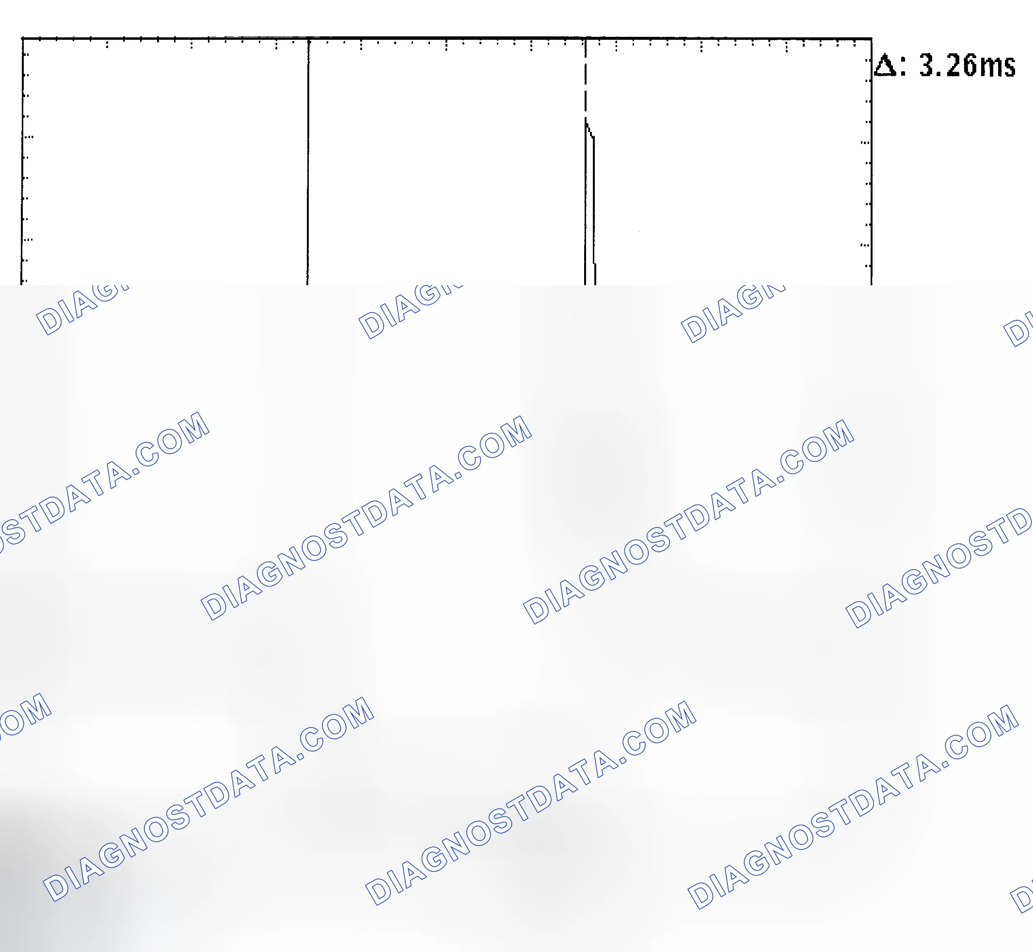 Scheme 22: Injector Bank - Known Good - Voltage Pattern