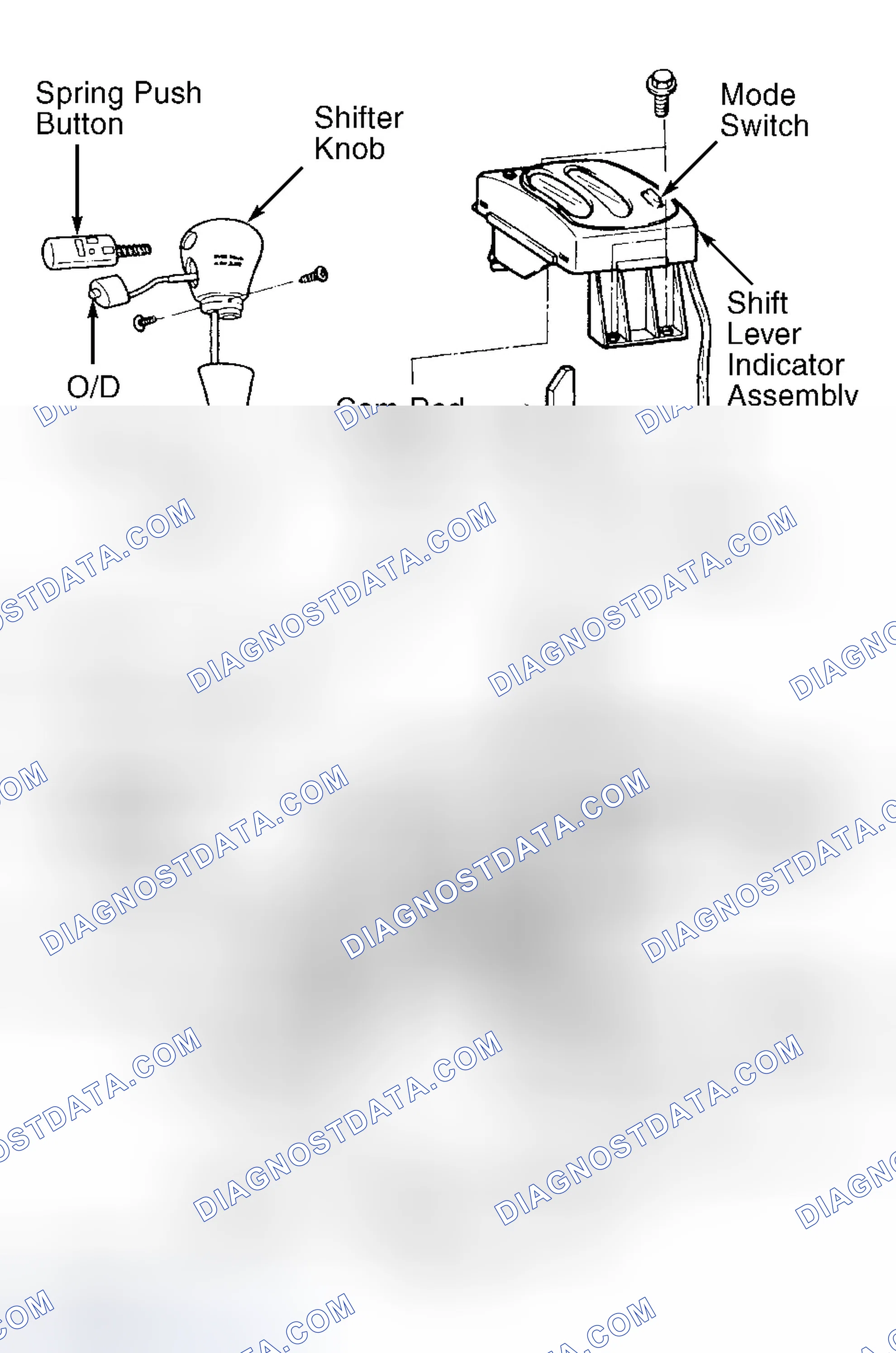 Scheme 75: Removal & Installation