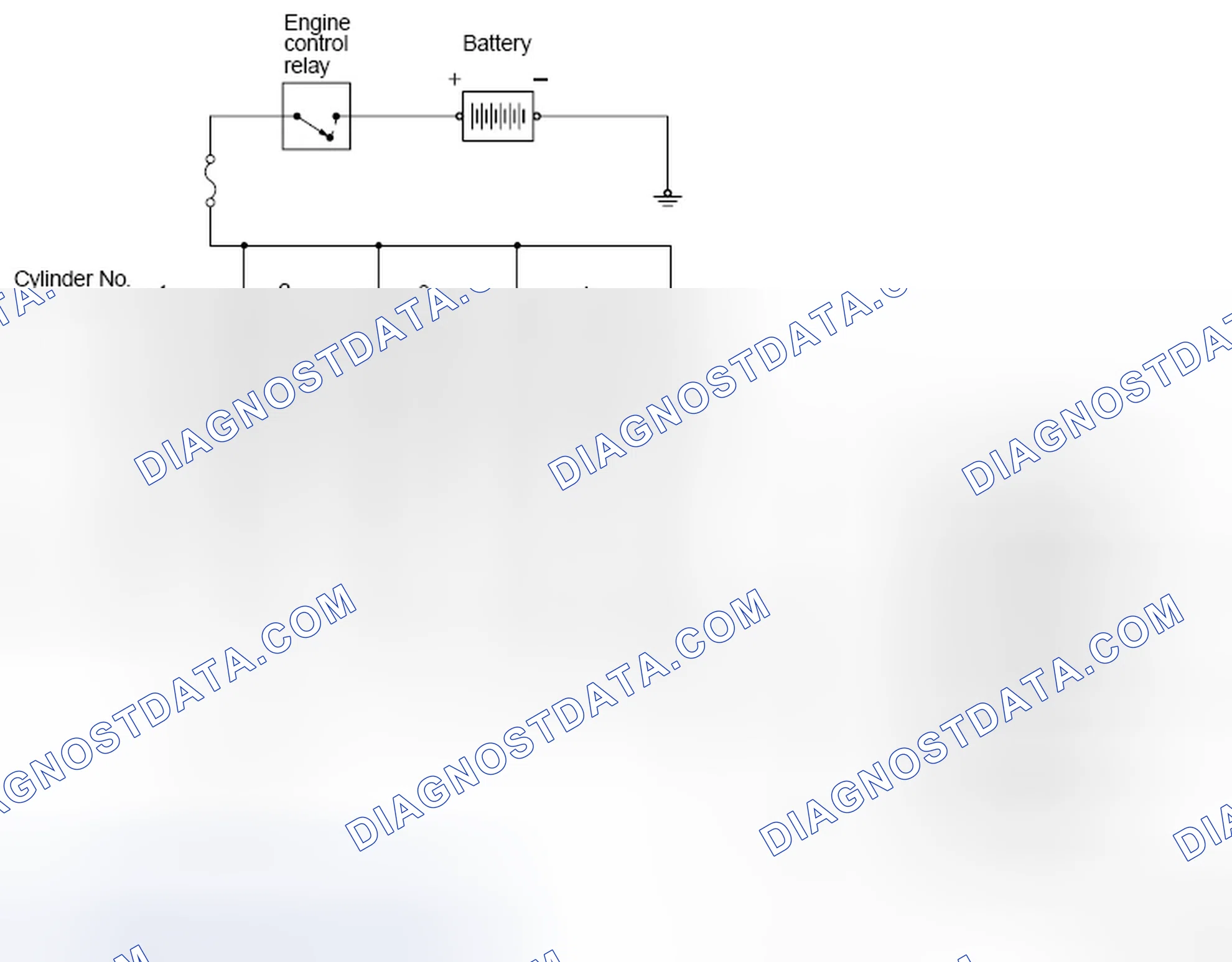 Scheme 2: Turbo