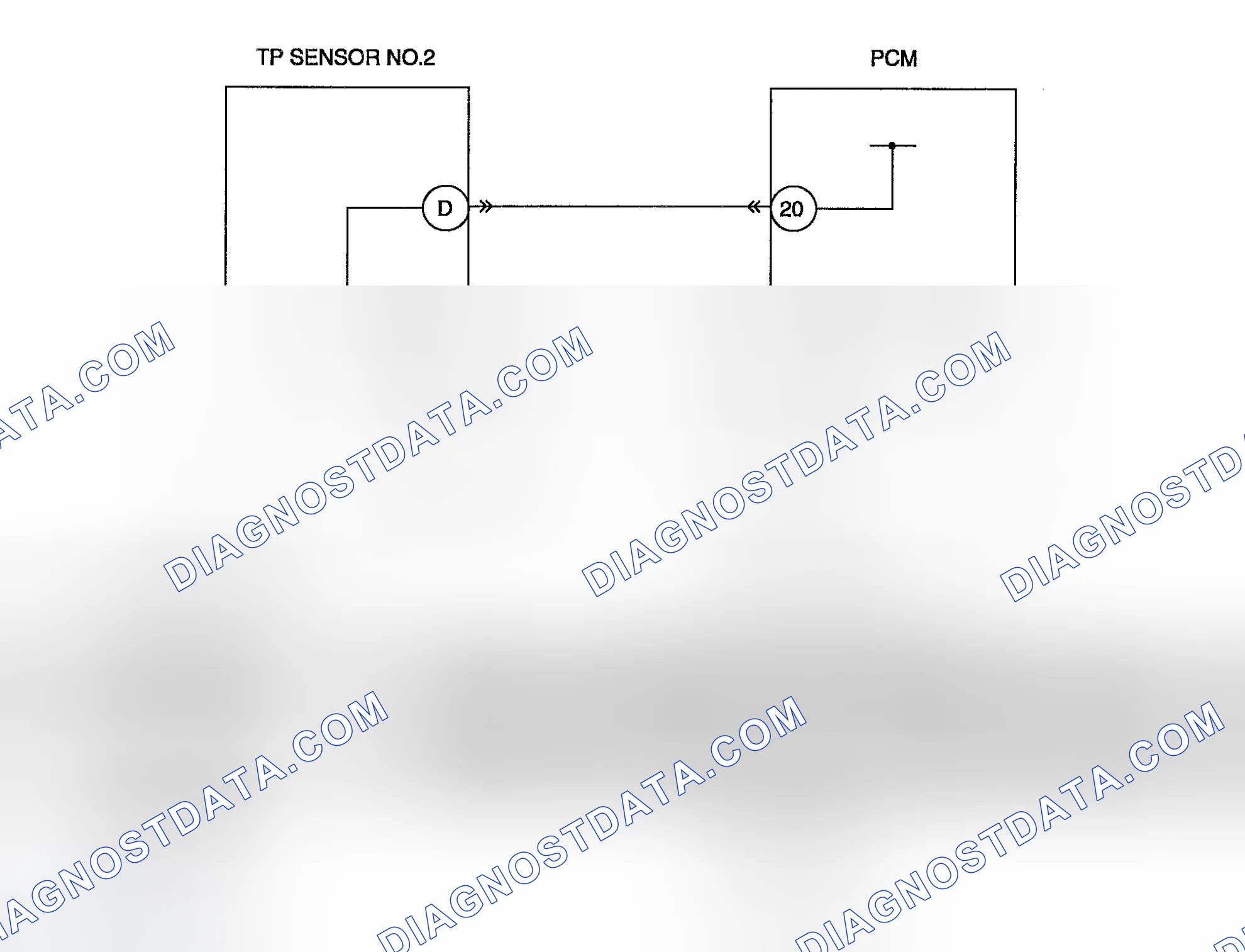 Scheme 64: Diagnostic Procedure