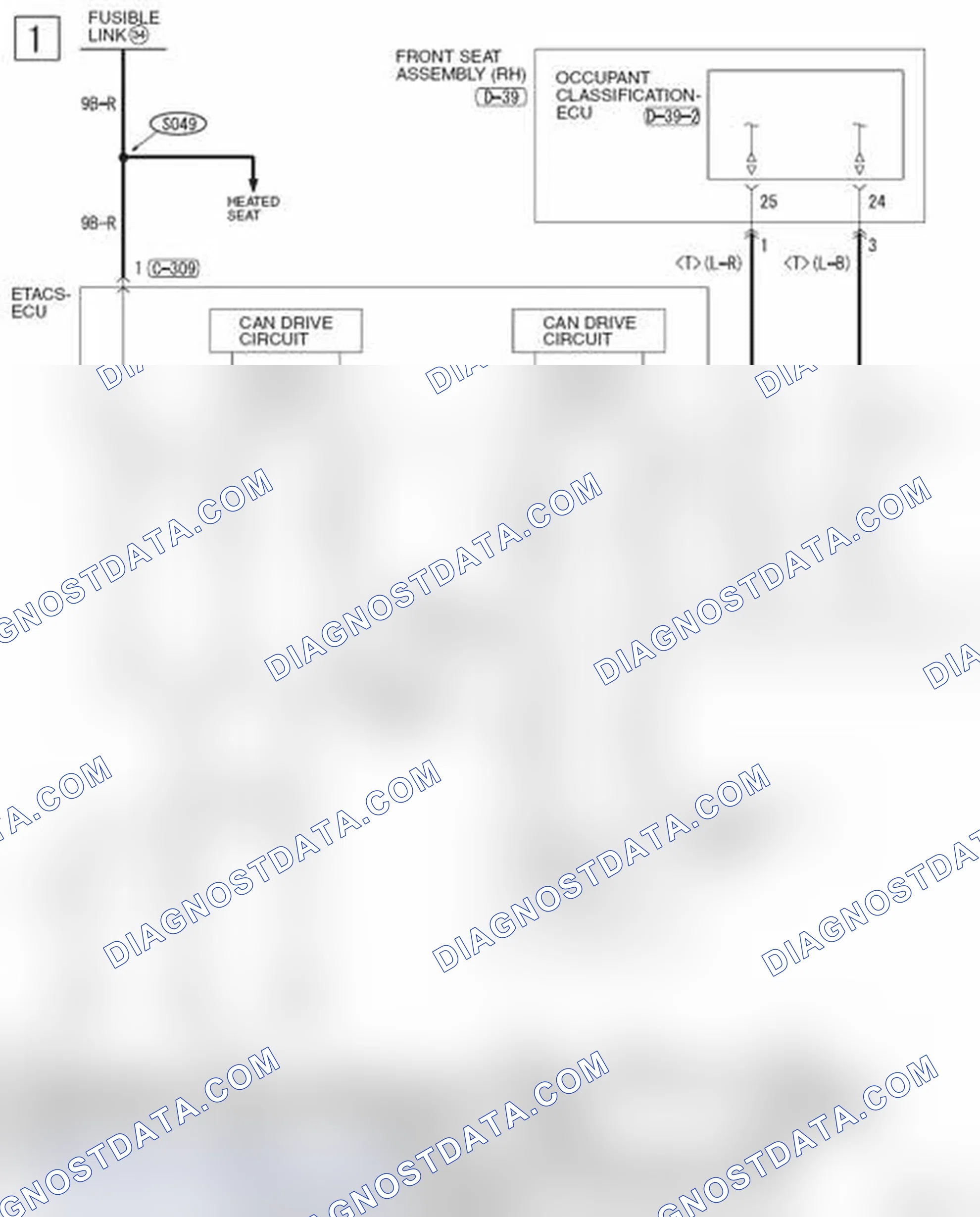 Scheme 505: CONTROLLER AREA NETWORK (CAN)