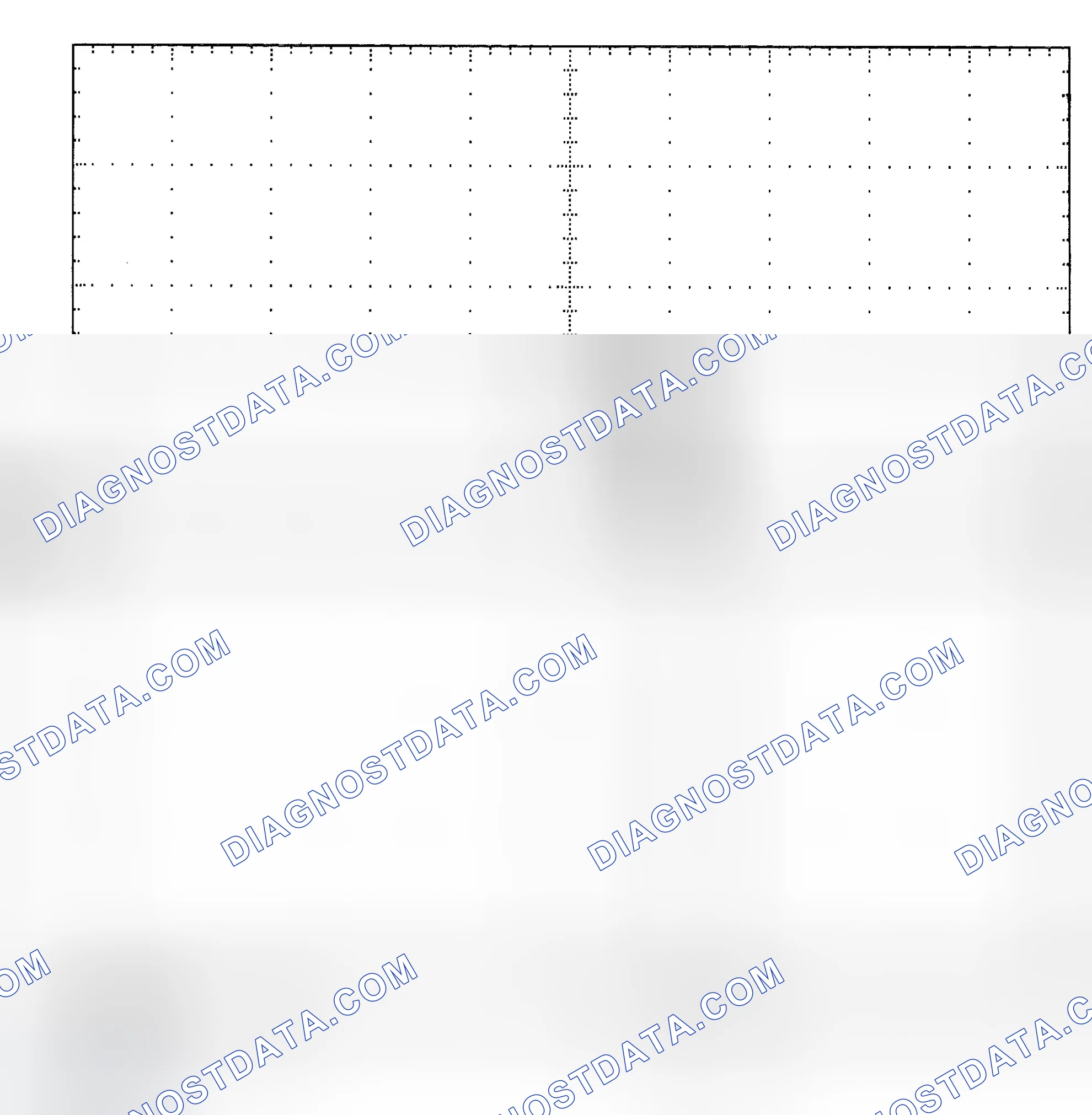 Scheme 25: Single Injector - Known Good - Voltage Pattern
