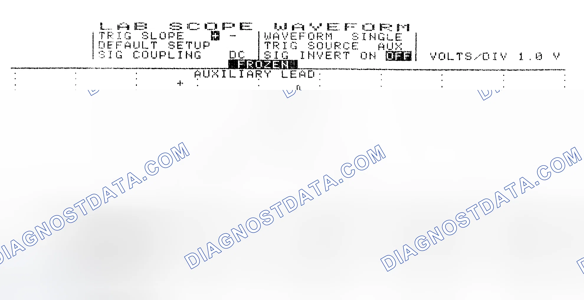 Scheme 19: Single Injector w/Excessive Current Flow - Current Pattern