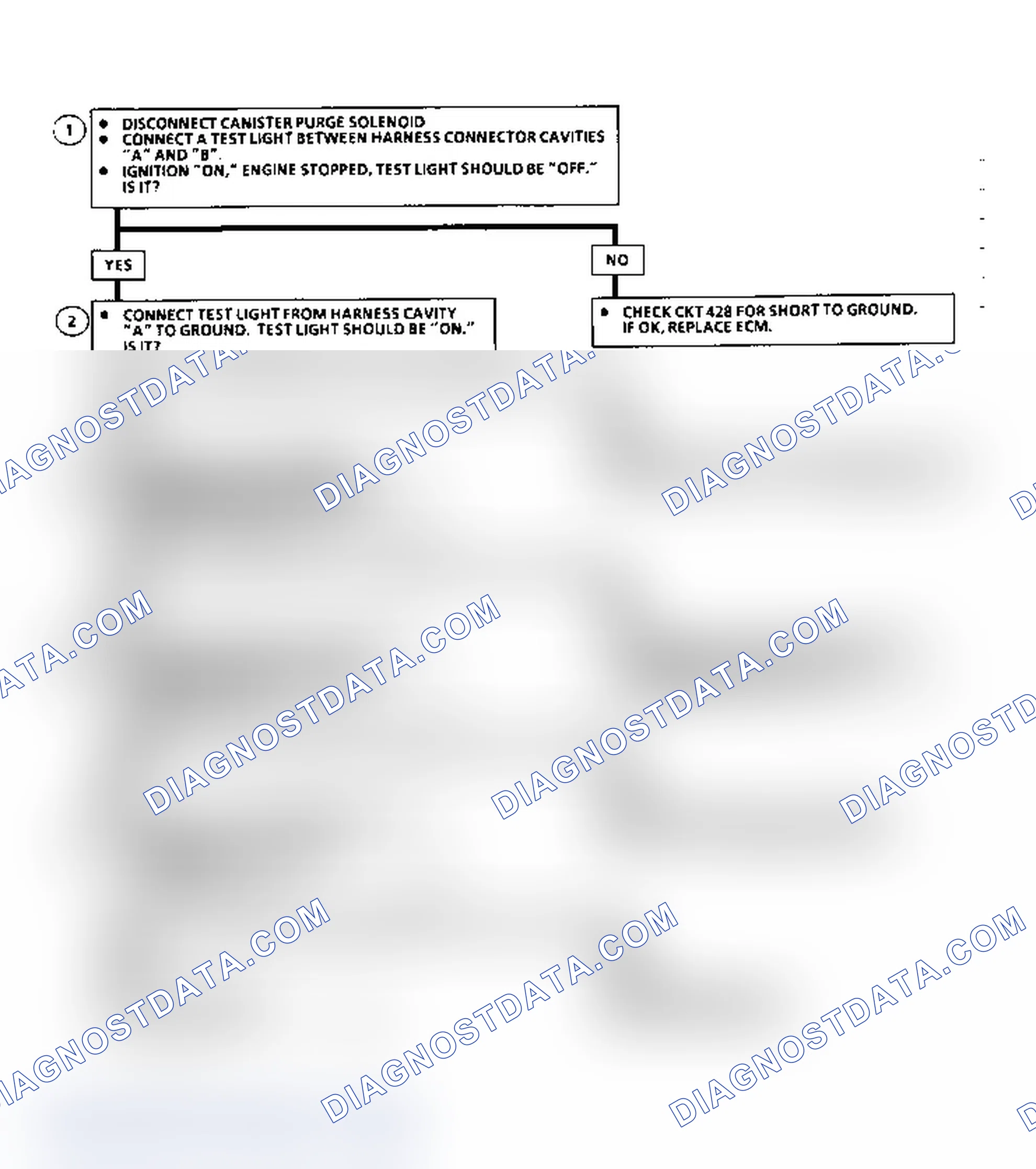 Scheme 59: Code 31, Canister Purge Solenoid Volt Signal Incorrect Flow Chart