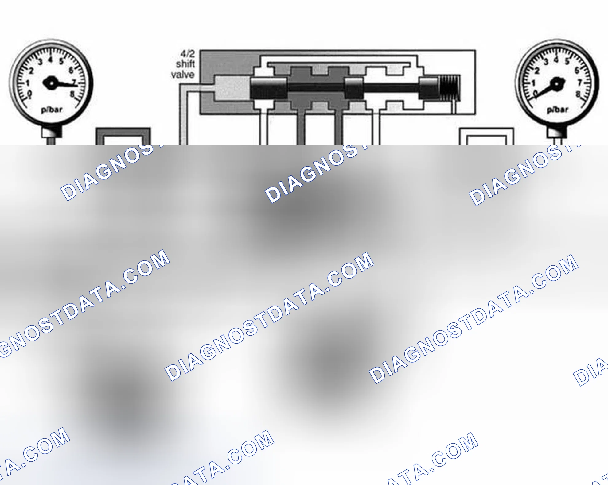 Scheme 22: Pressure Regulation