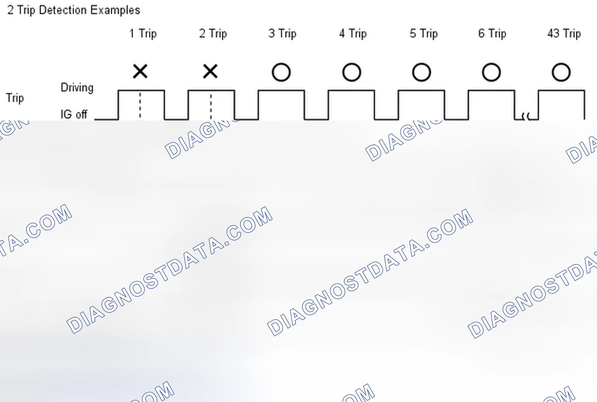 Scheme 5