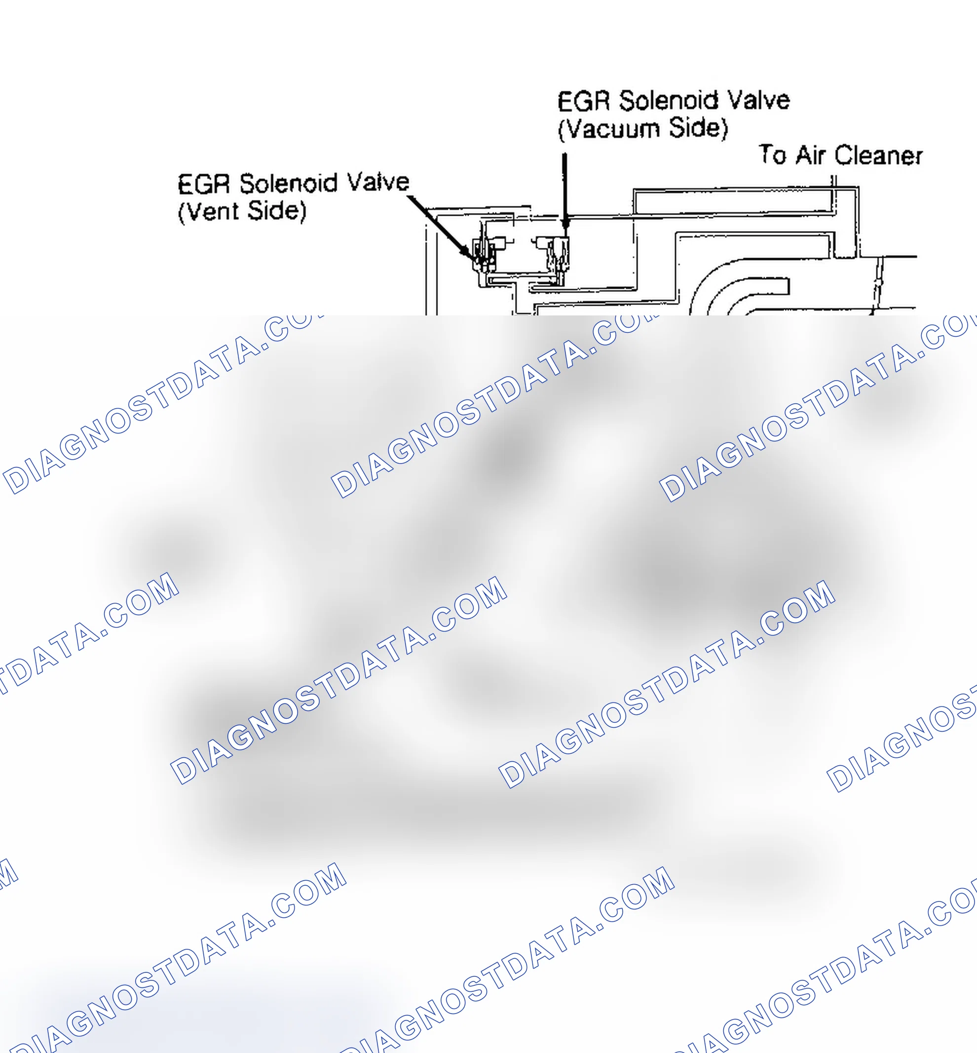 Scheme 91: System Check (MX-6 & 626)