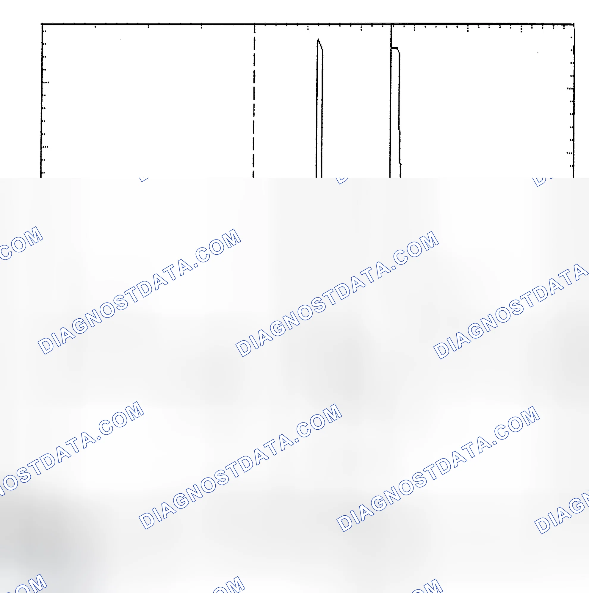 Scheme 6: Identifying Current Controlled Type Injector Pattern