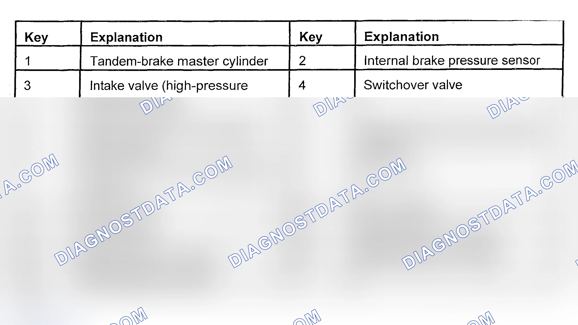 Scheme 34