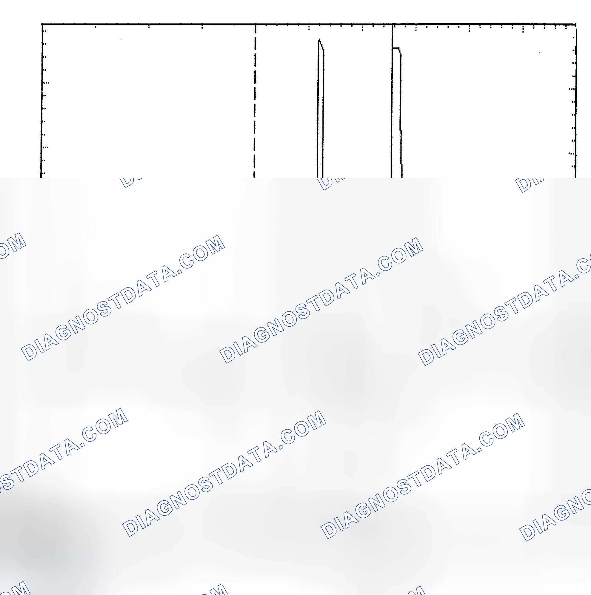 Scheme 6: Identifying Current Controlled Type Injector Pattern