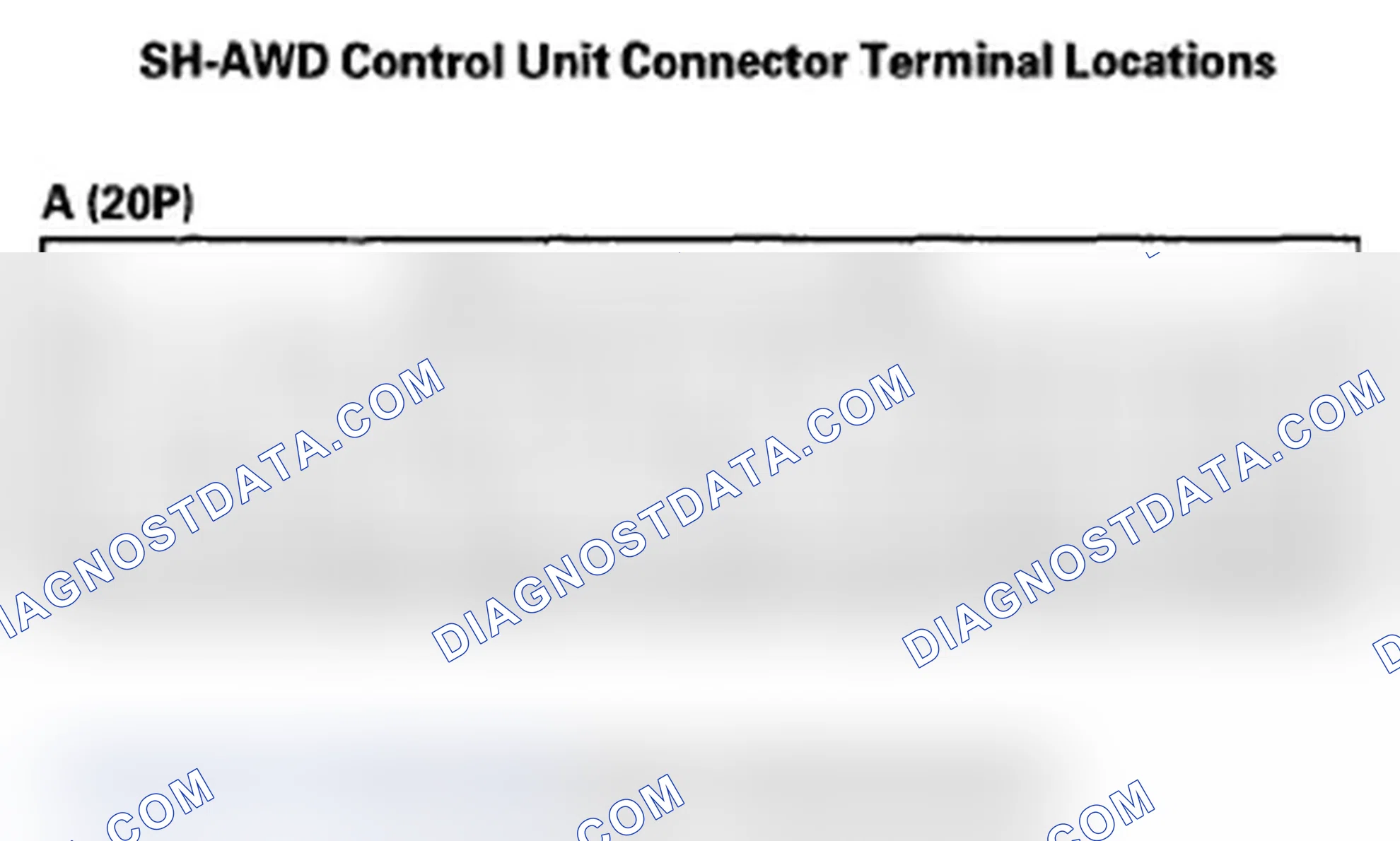 Scheme 16: SH-AWD Control Unit Inputs and Outputs