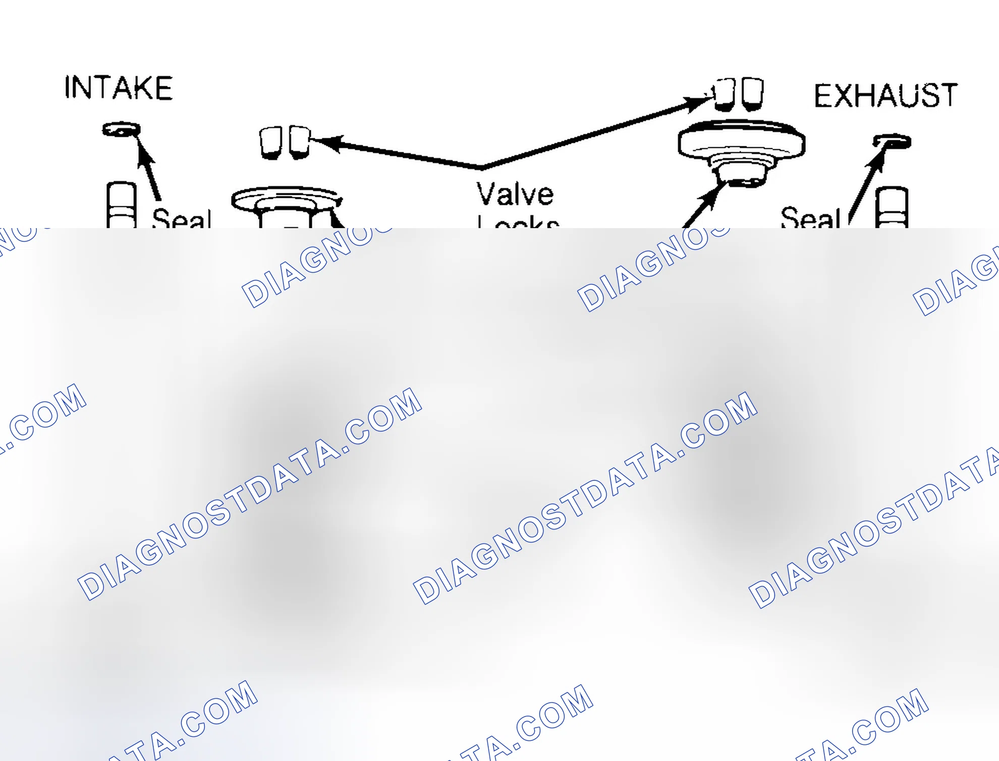 Scheme 11: Exploded View of Valve Assemblies
