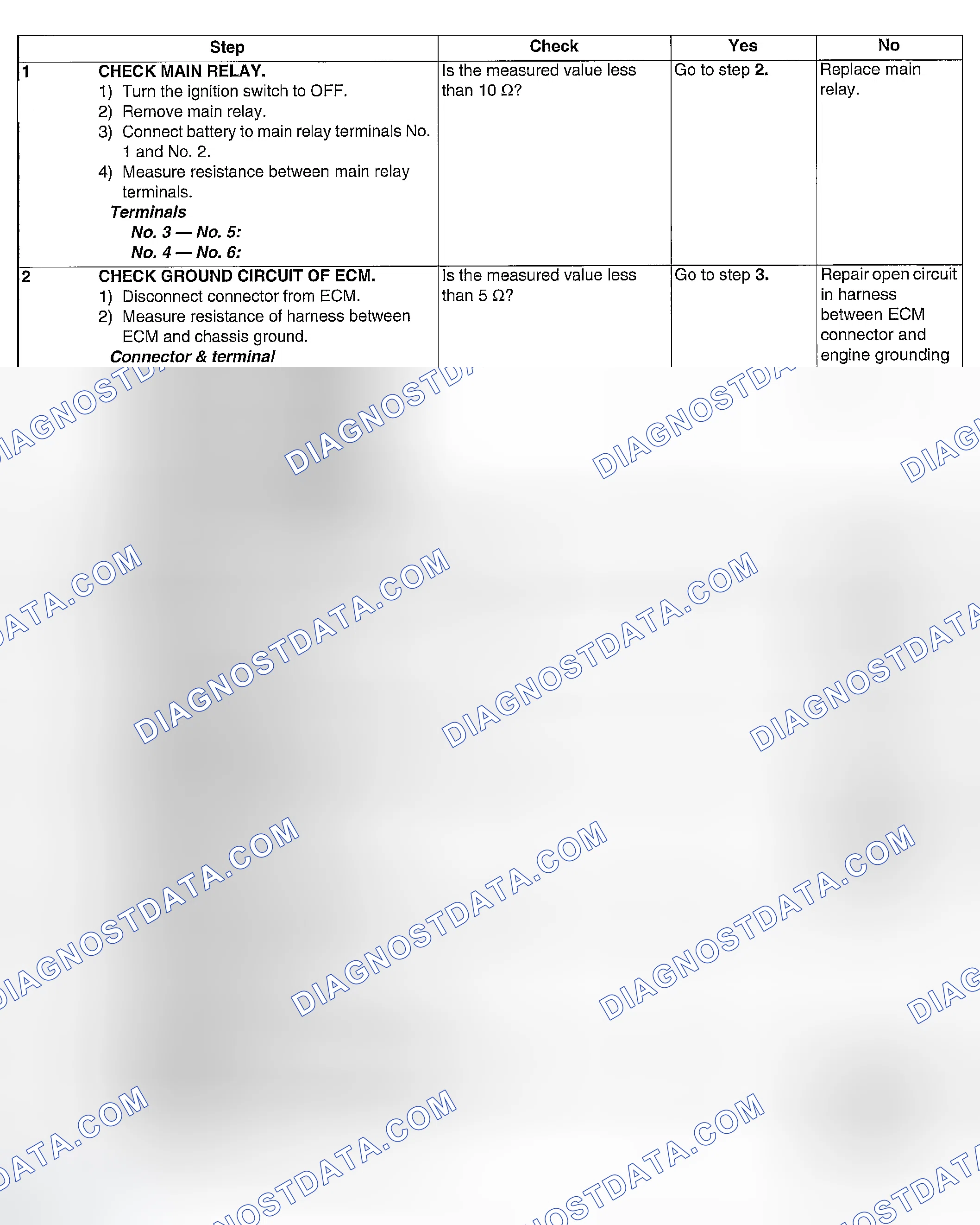Scheme 329