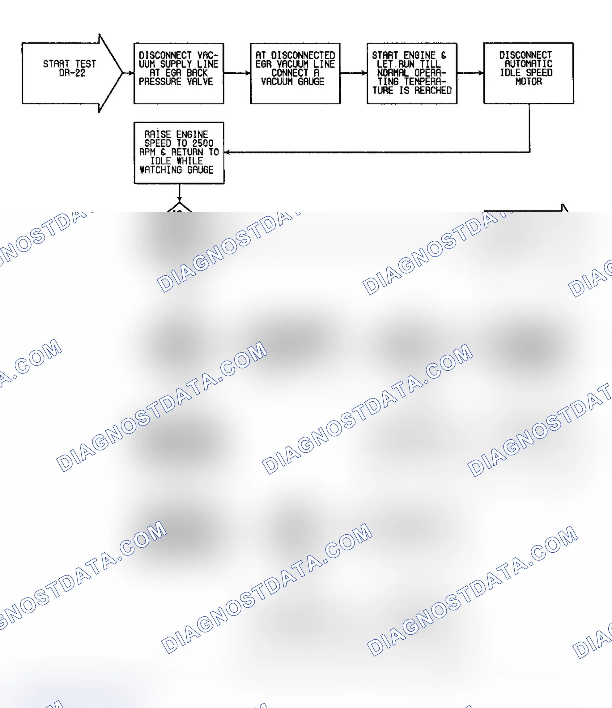Scheme 123: DR22 (1 of 5) - Checking For Fault Message "EGR SYSTEM FAILURE" (Cont.)