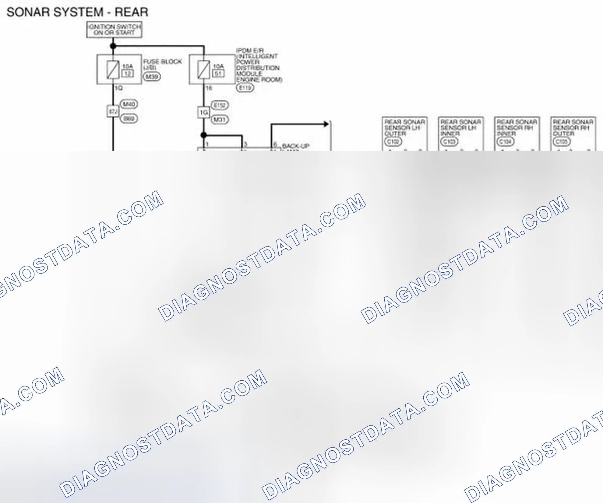 Scheme 128: Wiring Diagram