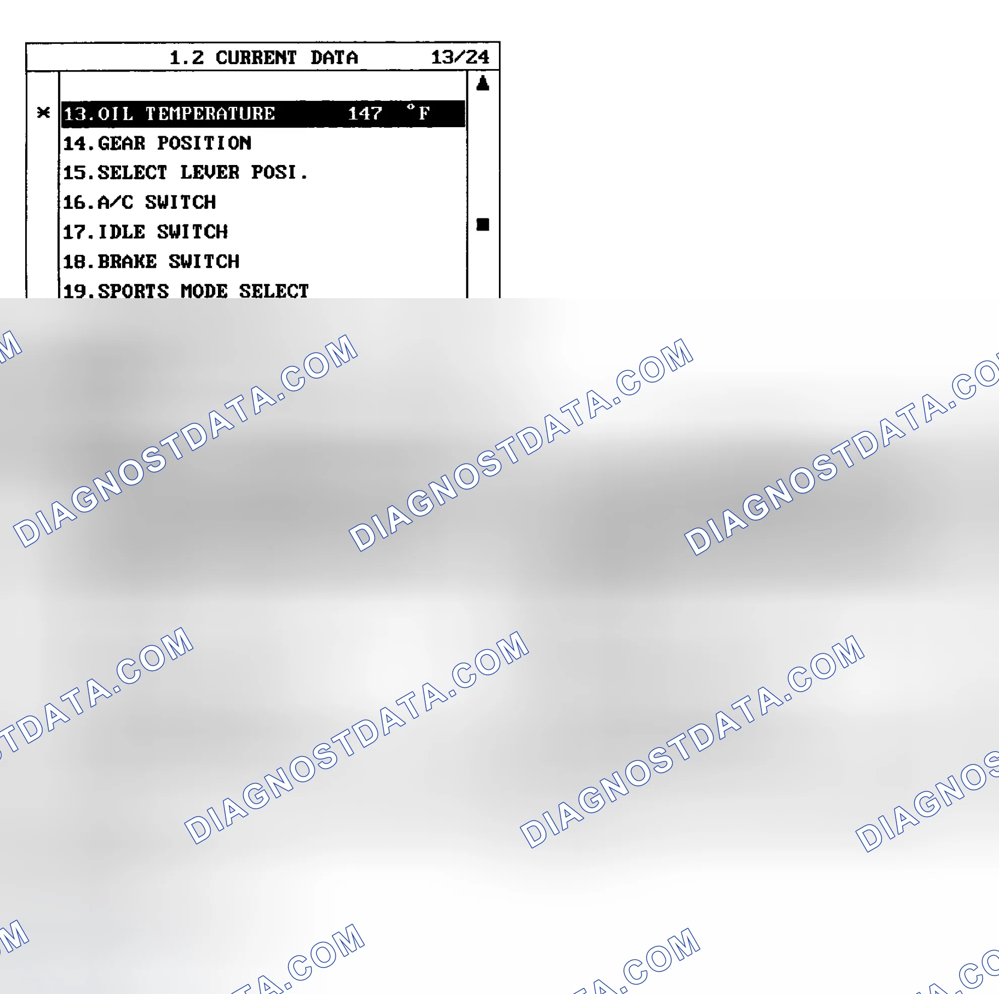 Scheme 28: MONITOR SCANTOOL DATA