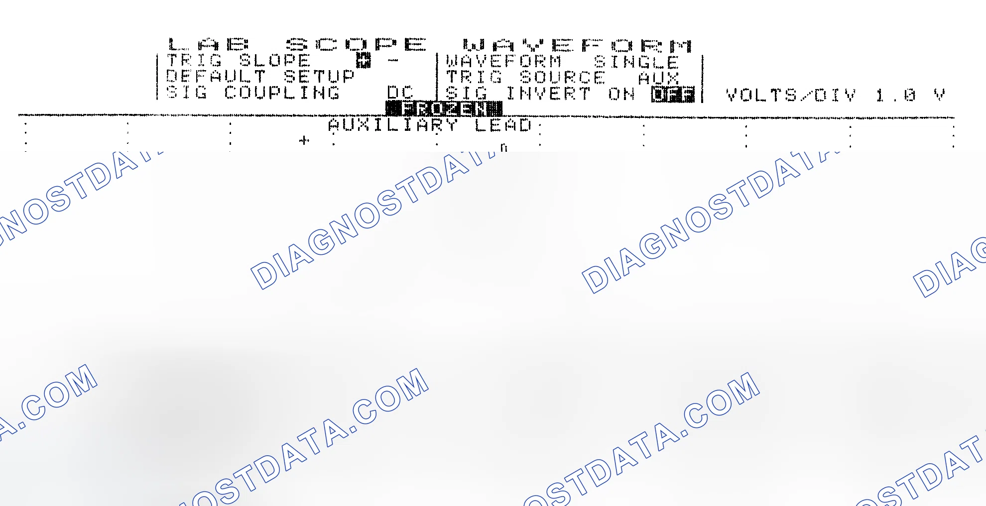 Scheme 19: Single Injector w/Excessive Current Flow - Current Pattern